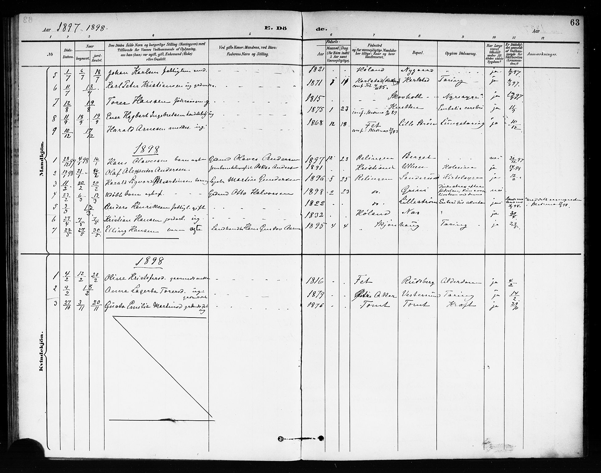 Fet prestekontor Kirkebøker, SAO/A-10370a/F/Fb/L0002: Parish register (official) no. II 2, 1892-1904, p. 63
