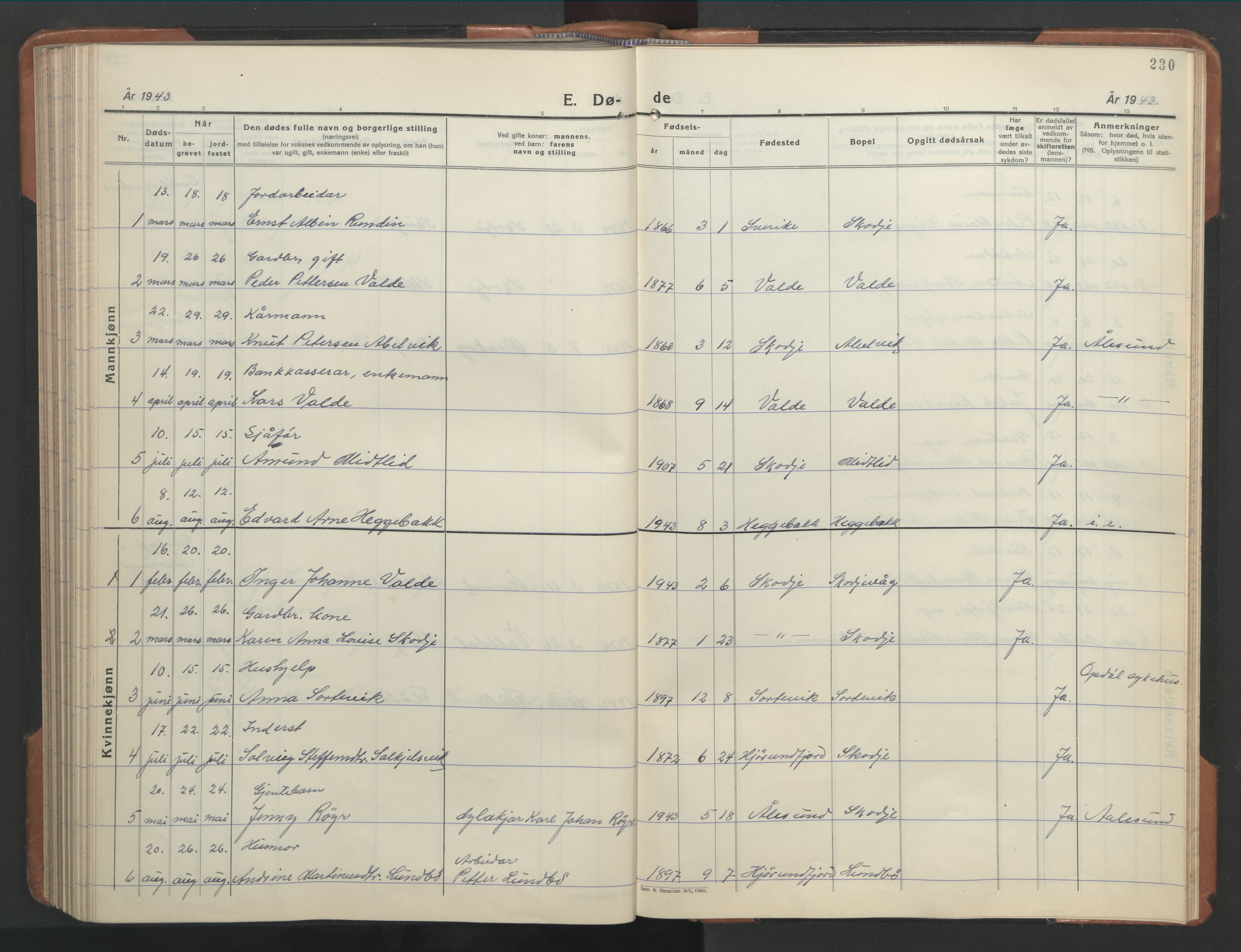 Ministerialprotokoller, klokkerbøker og fødselsregistre - Møre og Romsdal, AV/SAT-A-1454/524/L0367: Parish register (copy) no. 524C08, 1932-1951, p. 230