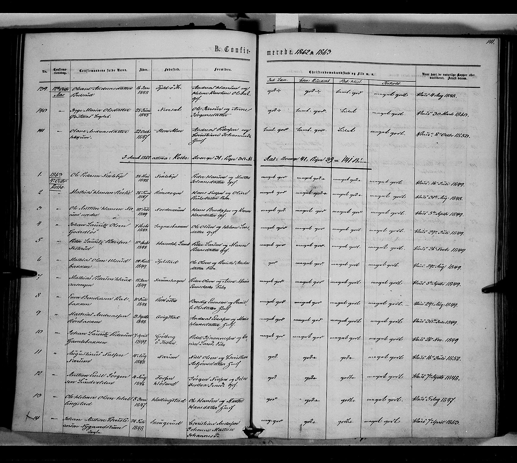 Vestre Toten prestekontor, SAH/PREST-108/H/Ha/Haa/L0007: Parish register (official) no. 7, 1862-1869, p. 141