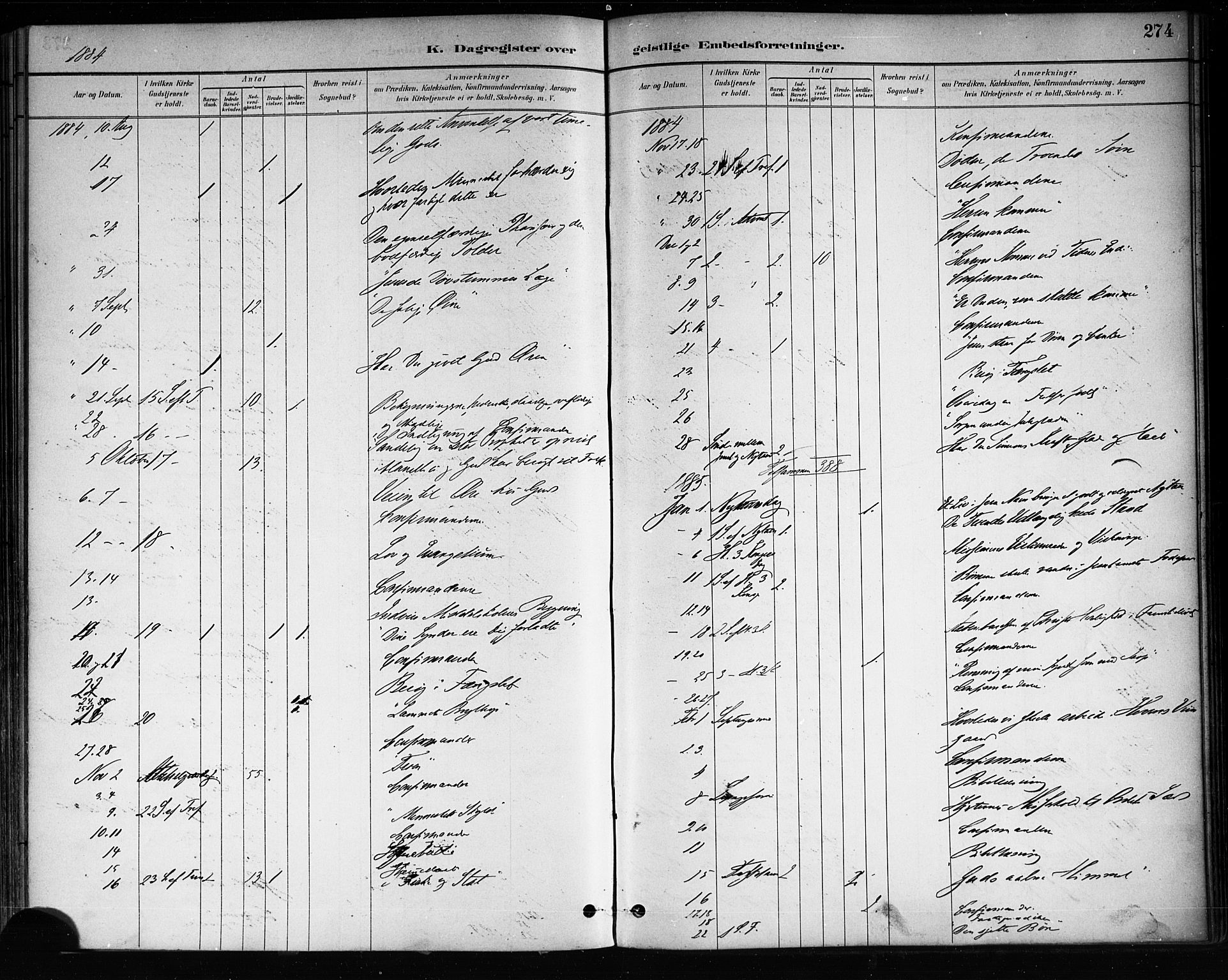 Brevik kirkebøker, AV/SAKO-A-255/F/Fa/L0007: Parish register (official) no. 7, 1882-1900, p. 274