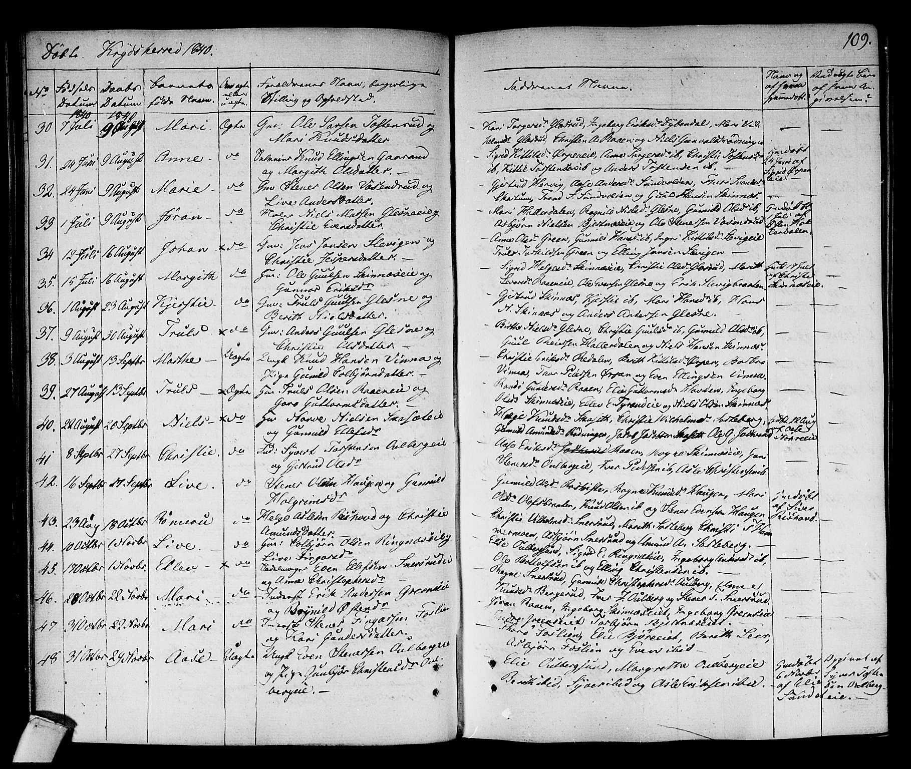 Sigdal kirkebøker, SAKO/A-245/F/Fa/L0006: Parish register (official) no. I 6 /3, 1829-1843, p. 109