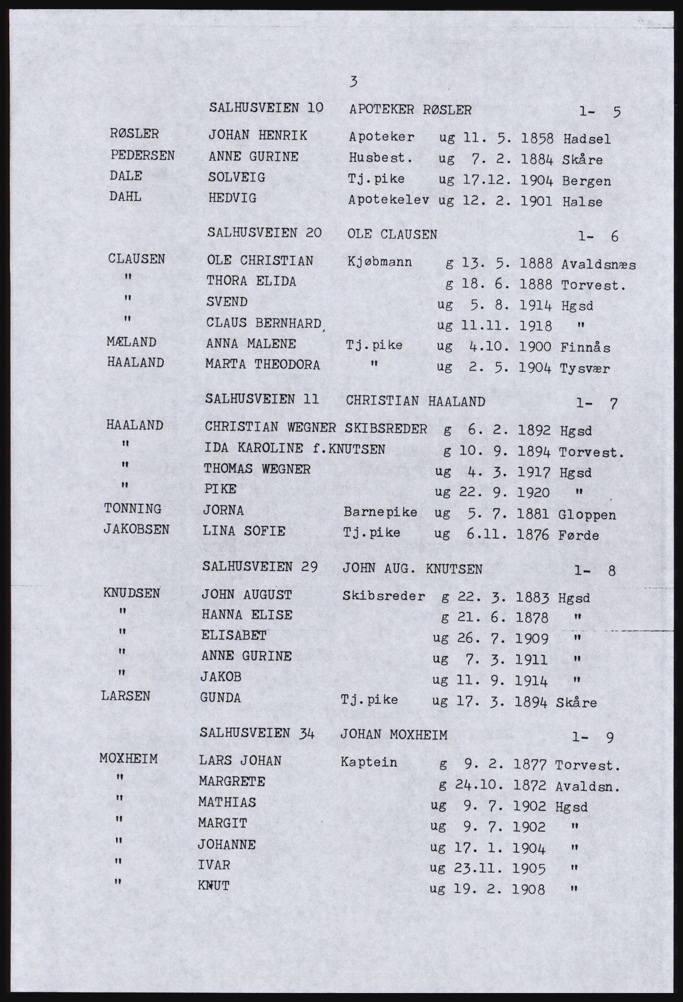 SAST, Copy of 1920 census for Haugesund, 1920, p. 33