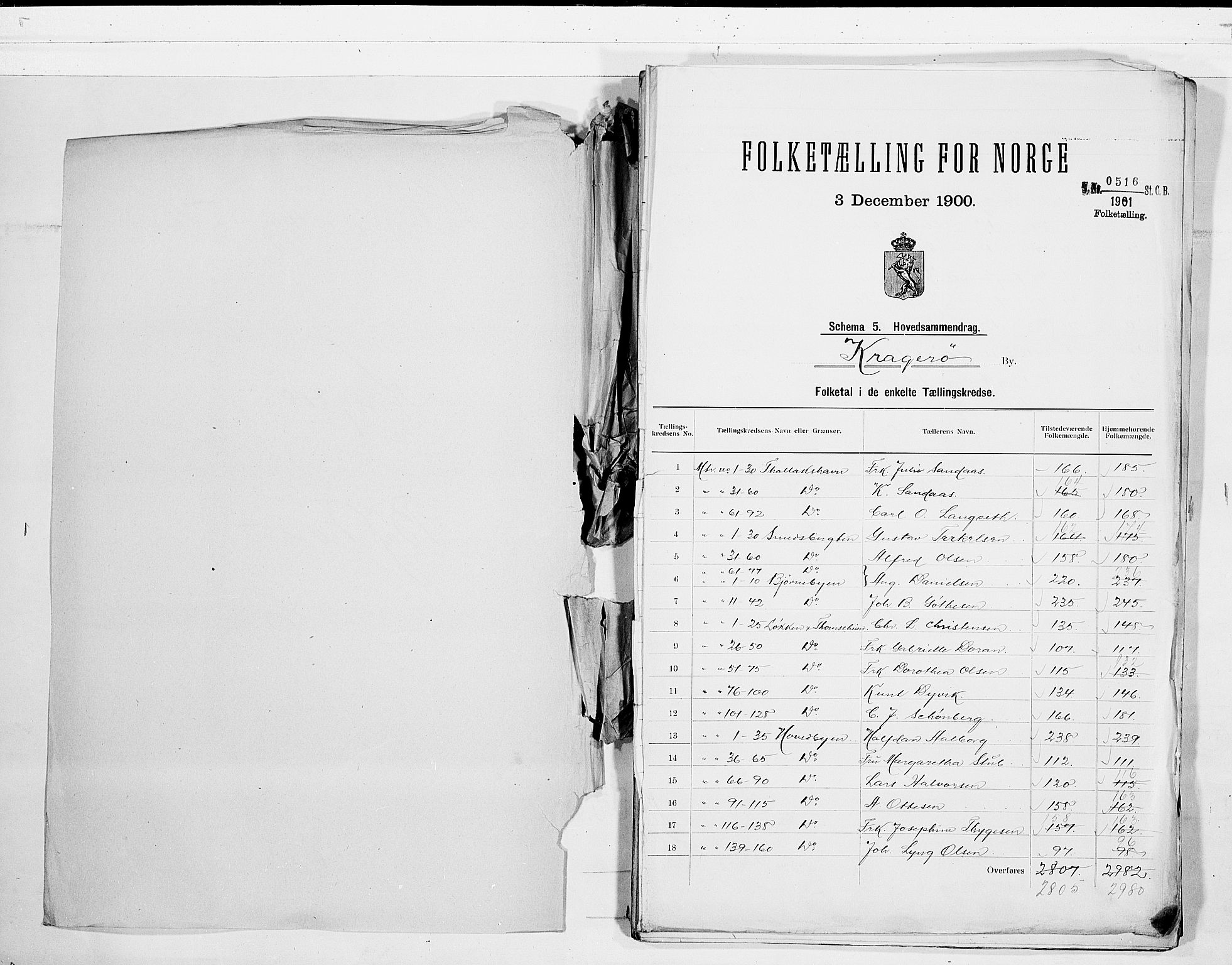 SAKO, 1900 census for Kragerø, 1900, p. 2
