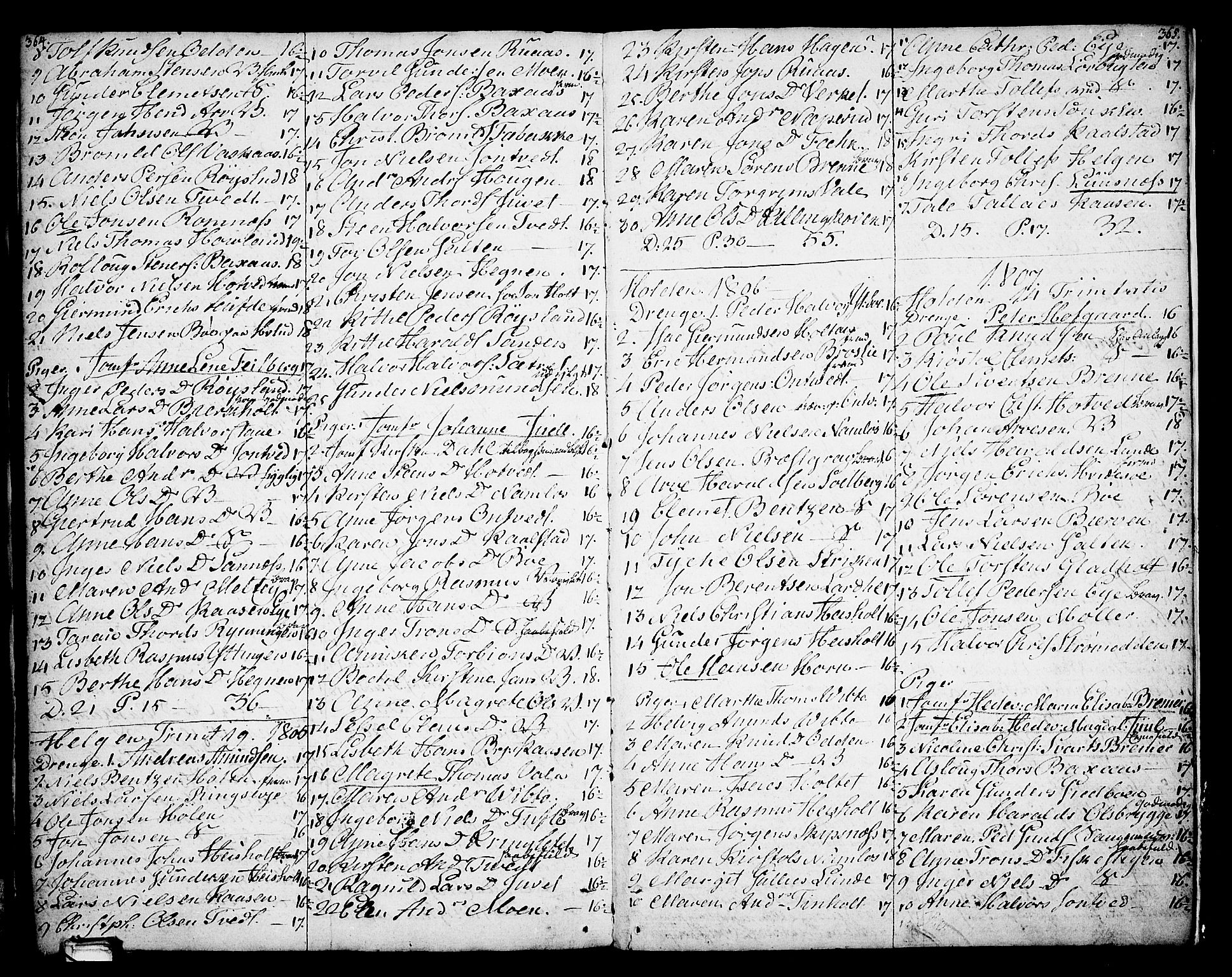 Holla kirkebøker, AV/SAKO-A-272/F/Fa/L0002: Parish register (official) no. 2, 1779-1814, p. 364-365