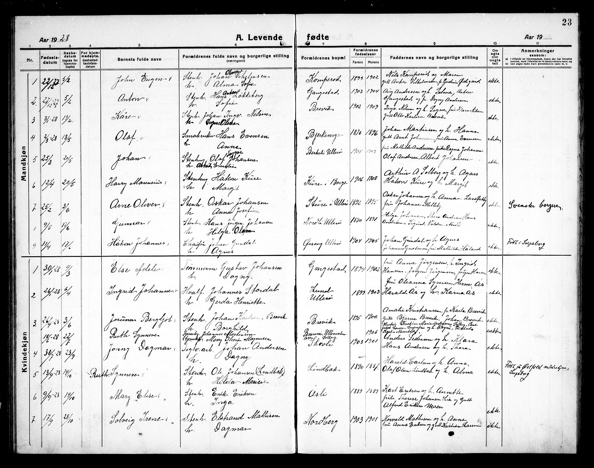 Skjeberg prestekontor Kirkebøker, AV/SAO-A-10923/G/Gb/L0002: Parish register (copy) no. II 2, 1919-1938, p. 23