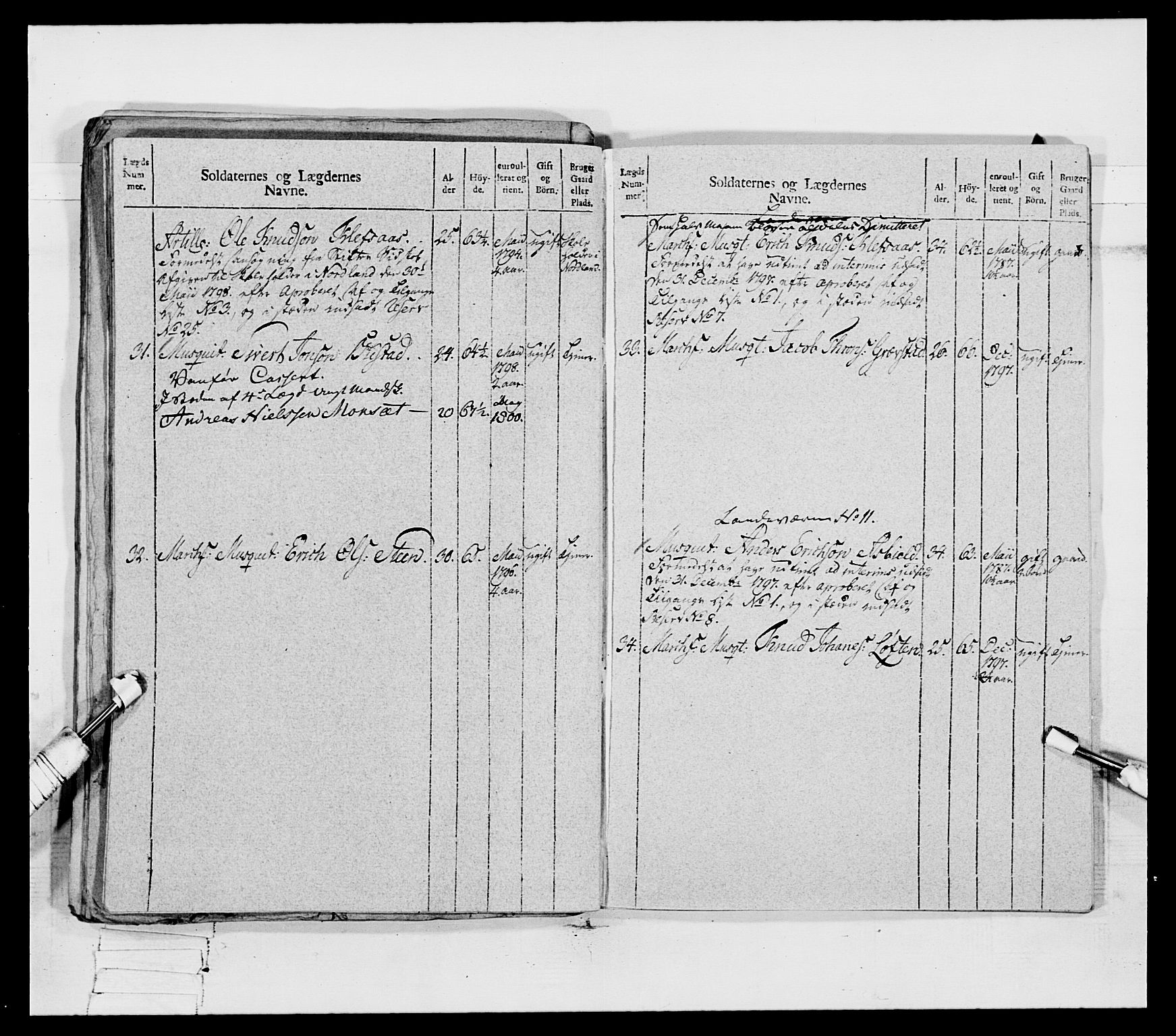 Generalitets- og kommissariatskollegiet, Det kongelige norske kommissariatskollegium, AV/RA-EA-5420/E/Eh/L0080: 2. Trondheimske nasjonale infanteriregiment, 1792-1800, p. 478