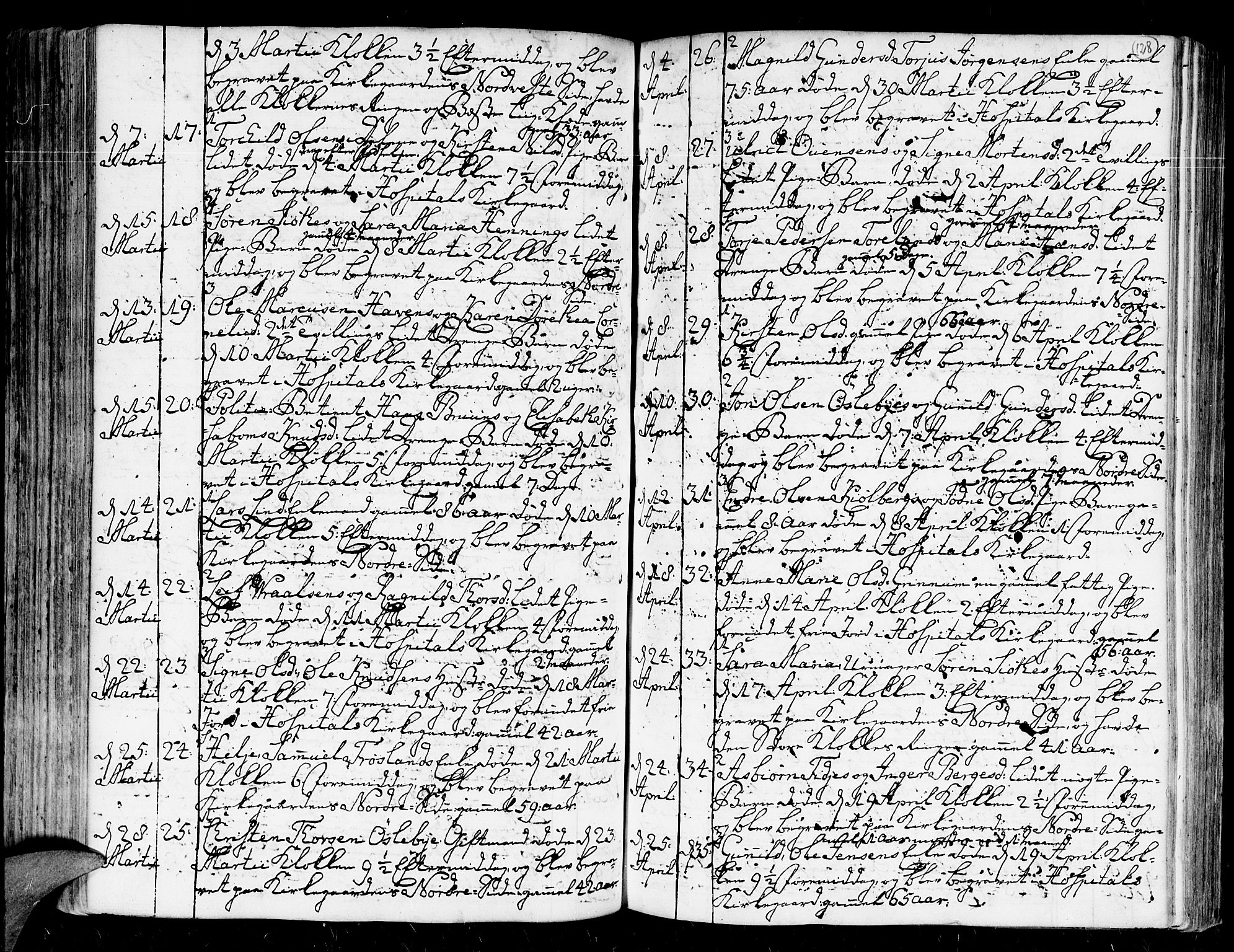 Kristiansand domprosti, AV/SAK-1112-0006/F/Fa/L0004: Parish register (official) no. A 4, 1762-1794, p. 128