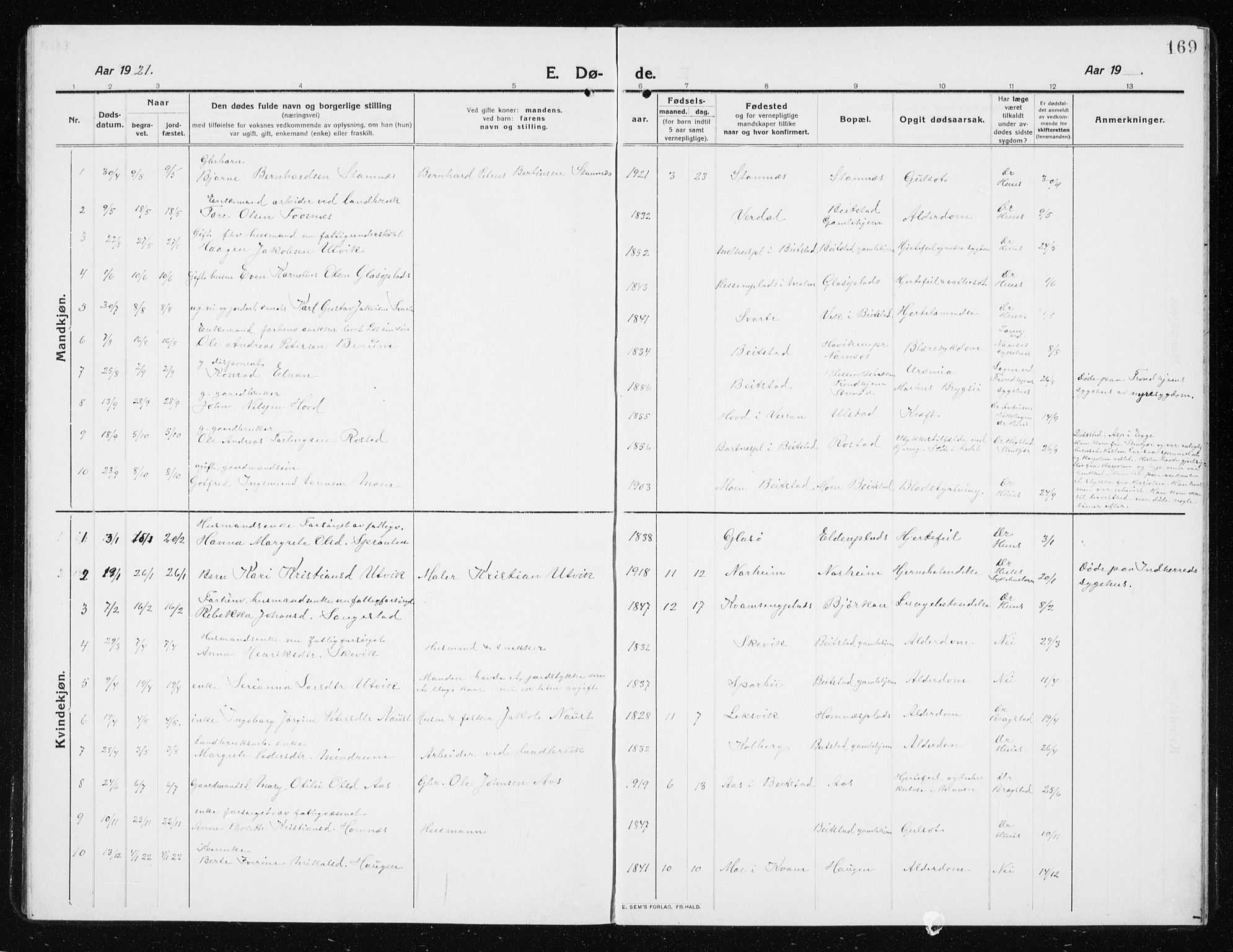 Ministerialprotokoller, klokkerbøker og fødselsregistre - Nord-Trøndelag, SAT/A-1458/741/L0402: Parish register (copy) no. 741C03, 1911-1926, p. 169