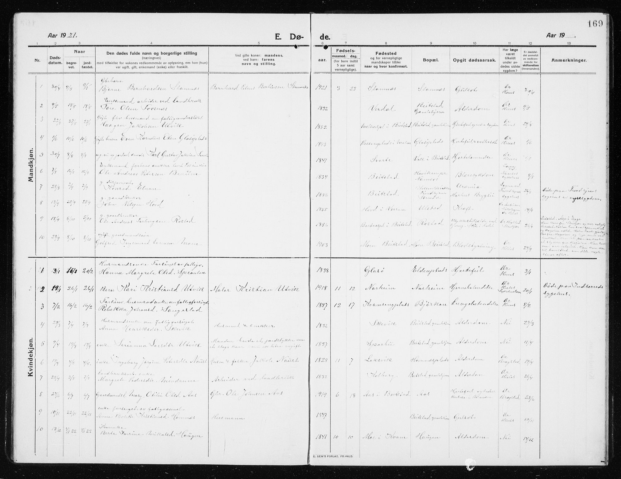 Ministerialprotokoller, klokkerbøker og fødselsregistre - Nord-Trøndelag, AV/SAT-A-1458/741/L0402: Parish register (copy) no. 741C03, 1911-1926, p. 169