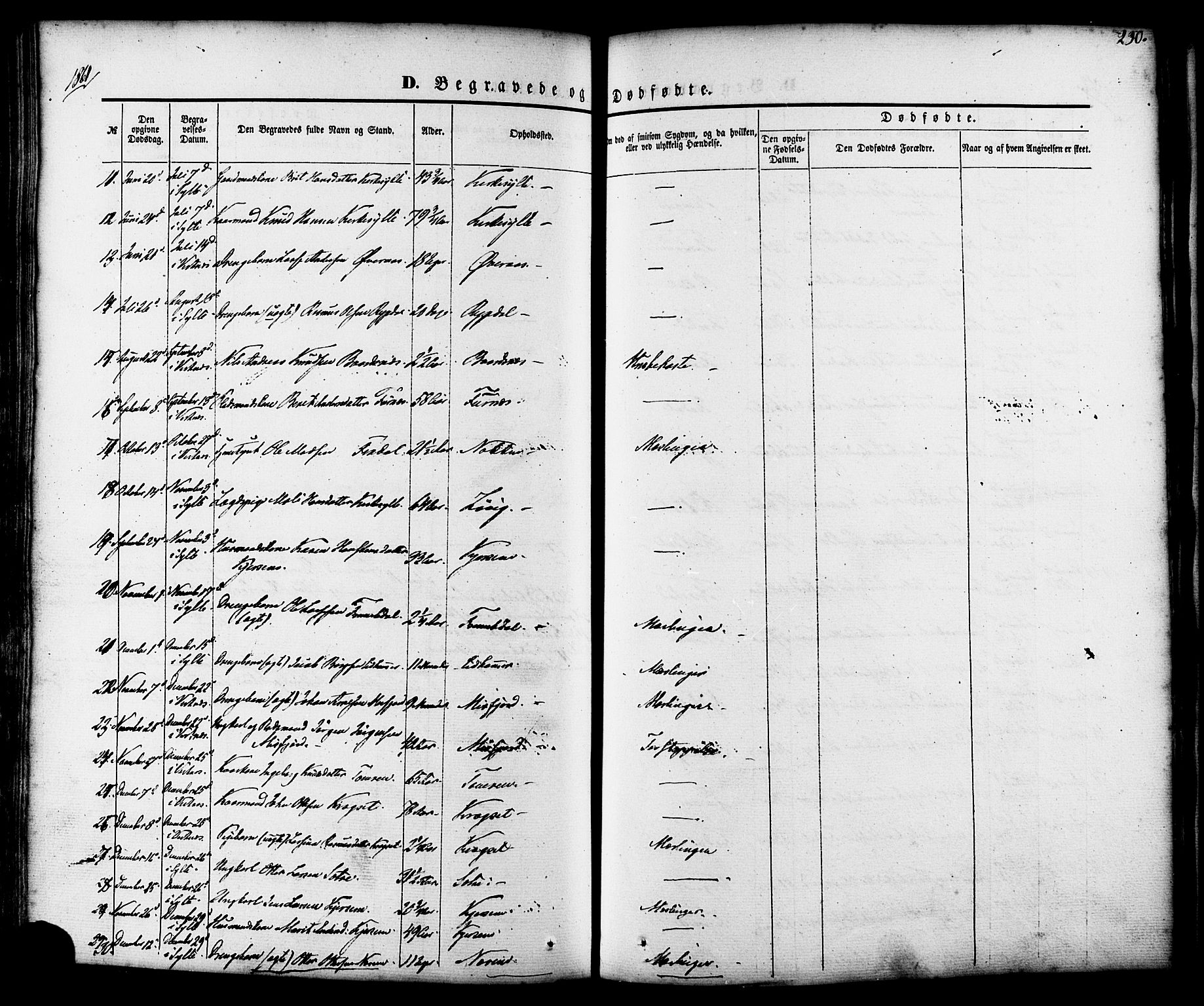 Ministerialprotokoller, klokkerbøker og fødselsregistre - Møre og Romsdal, AV/SAT-A-1454/539/L0529: Parish register (official) no. 539A02, 1848-1872, p. 290