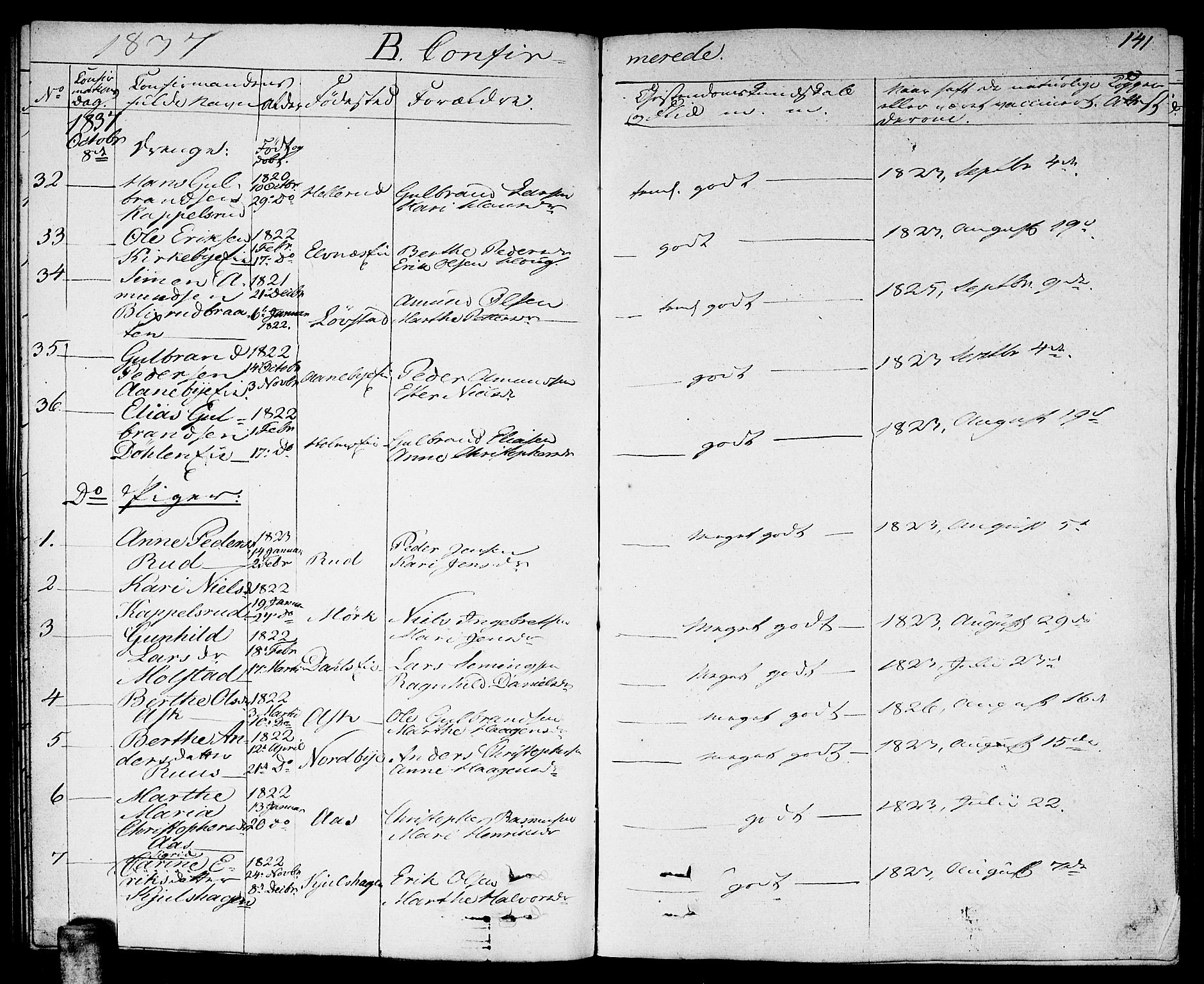 Nittedal prestekontor Kirkebøker, AV/SAO-A-10365a/F/Fa/L0004: Parish register (official) no. I 4, 1836-1849, p. 141