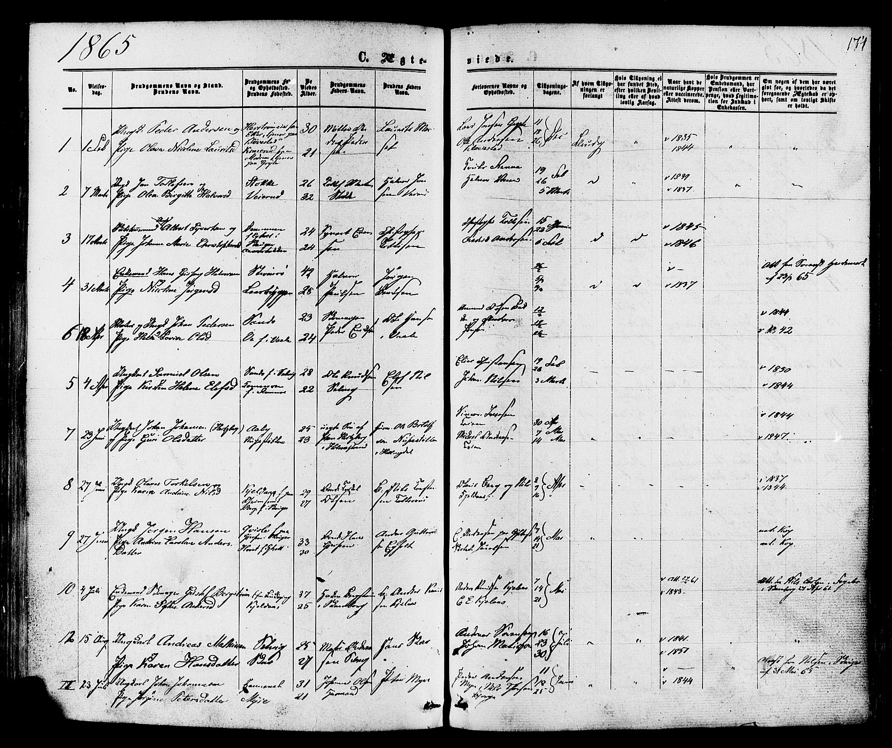 Sande Kirkebøker, AV/SAKO-A-53/F/Fa/L0005: Parish register (official) no. 5, 1865-1877, p. 174