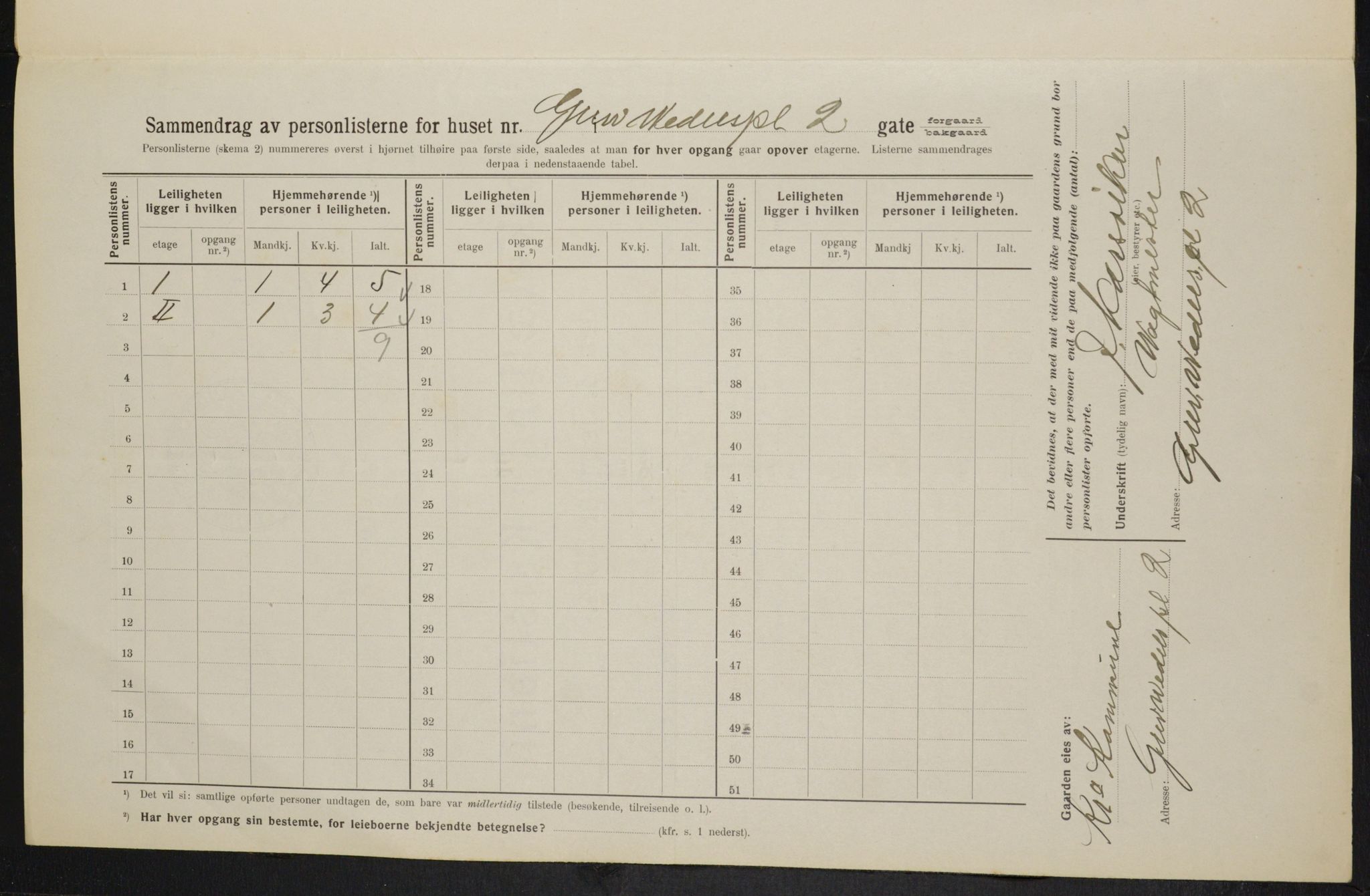 OBA, Municipal Census 1914 for Kristiania, 1914, p. 29998