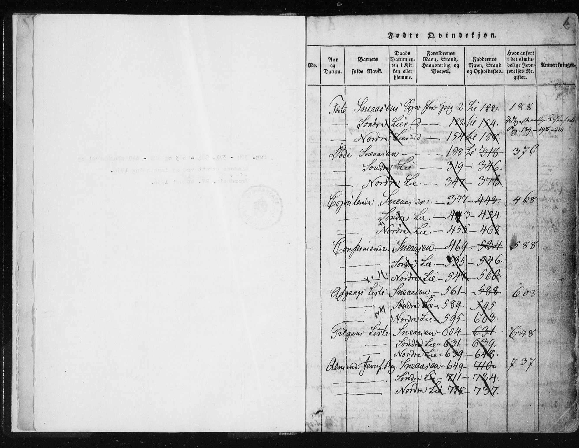 Ministerialprotokoller, klokkerbøker og fødselsregistre - Nord-Trøndelag, AV/SAT-A-1458/749/L0469: Parish register (official) no. 749A03, 1817-1857, p. 0-1