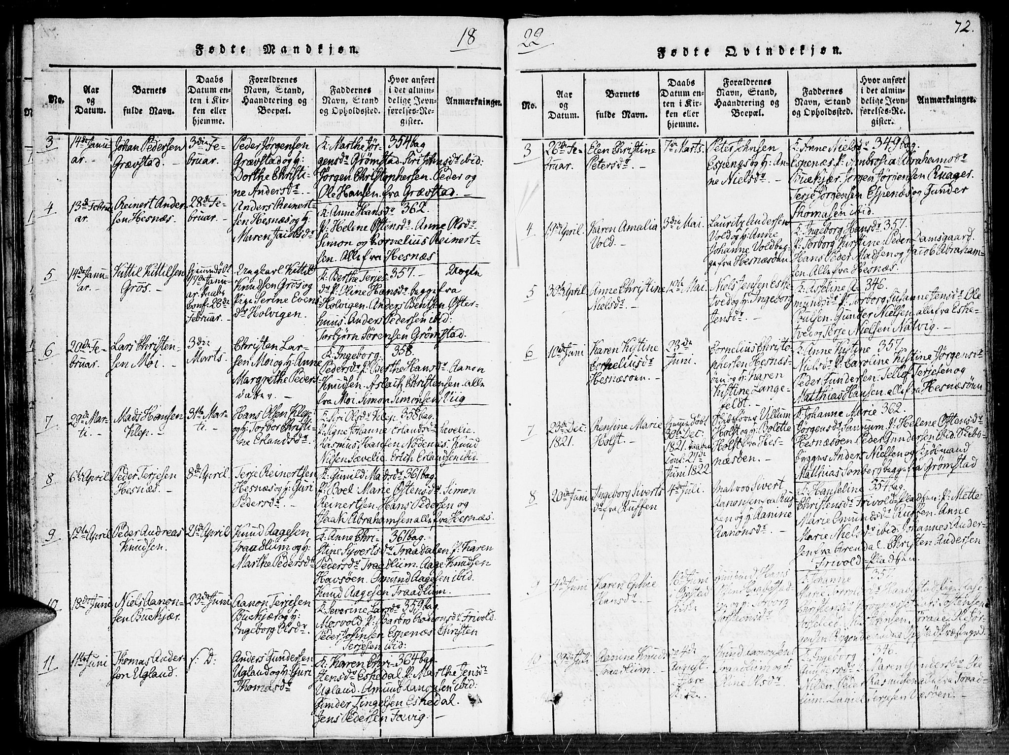 Fjære sokneprestkontor, AV/SAK-1111-0011/F/Fa/L0001: Parish register (official) no. A 1 /1, 1816-1826, p. 72