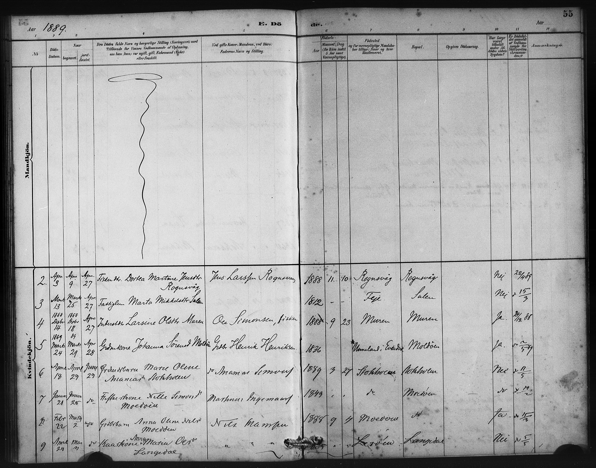 Lindås Sokneprestembete, SAB/A-76701/H/Haa: Parish register (official) no. D 1, 1886-1896, p. 55