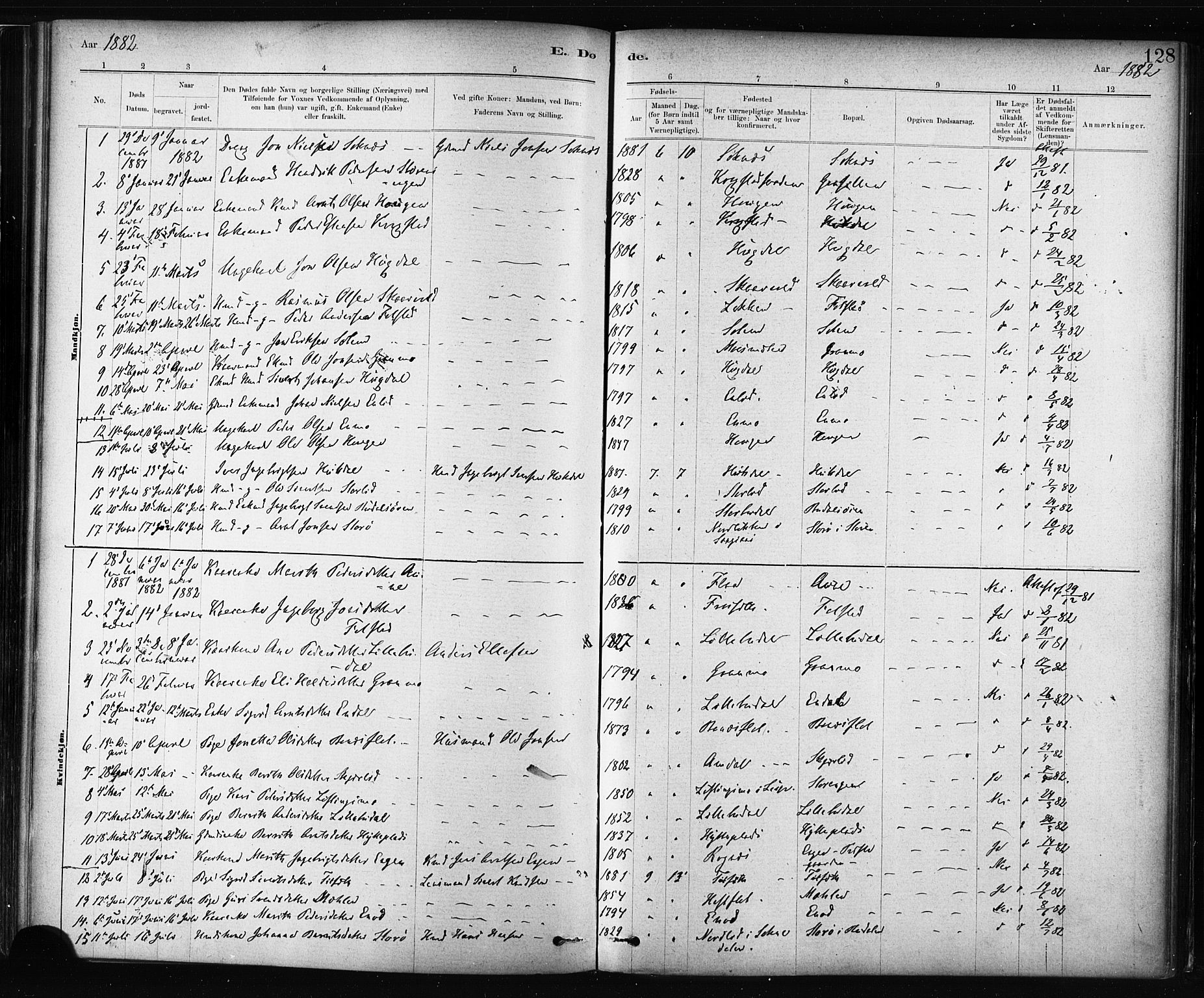 Ministerialprotokoller, klokkerbøker og fødselsregistre - Sør-Trøndelag, SAT/A-1456/687/L1002: Parish register (official) no. 687A08, 1878-1890, p. 128