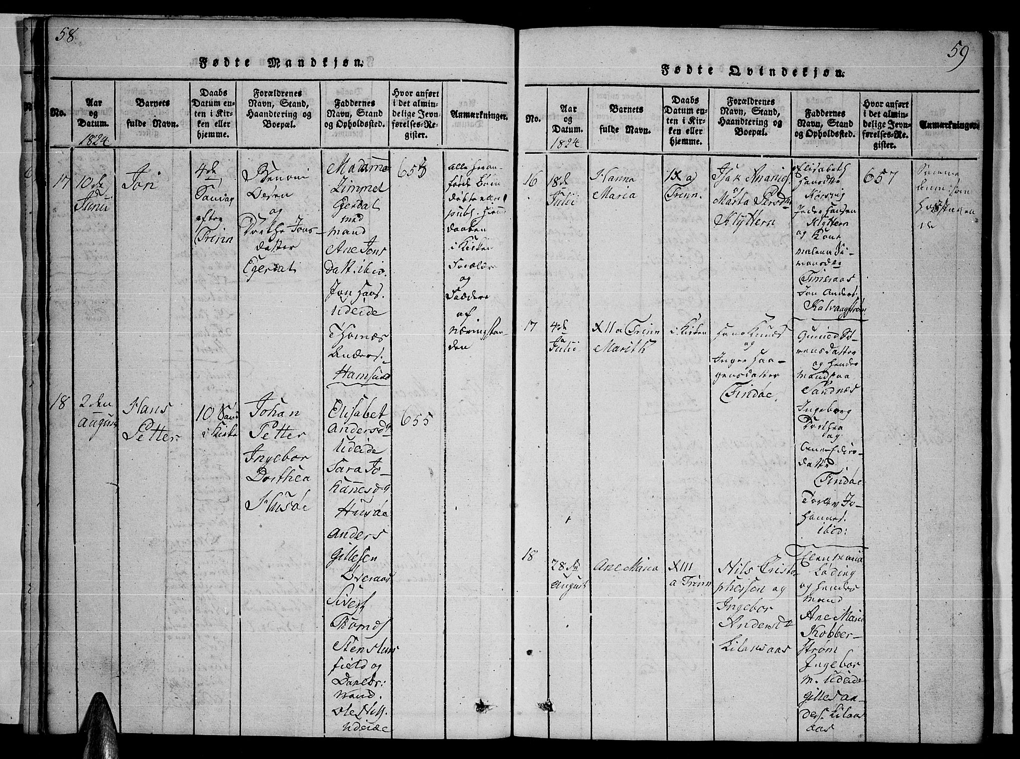 Ministerialprotokoller, klokkerbøker og fødselsregistre - Nordland, AV/SAT-A-1459/859/L0855: Parish register (copy) no. 859C01, 1821-1839, p. 58-59