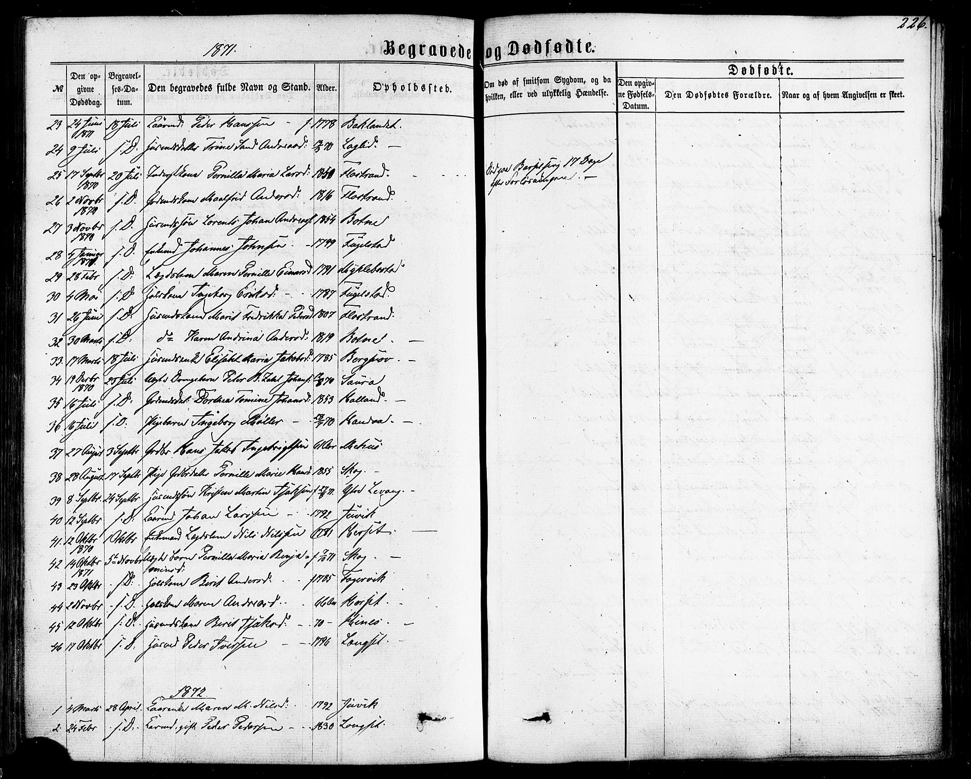 Ministerialprotokoller, klokkerbøker og fødselsregistre - Nordland, AV/SAT-A-1459/838/L0551: Parish register (official) no. 838A09, 1864-1880, p. 226