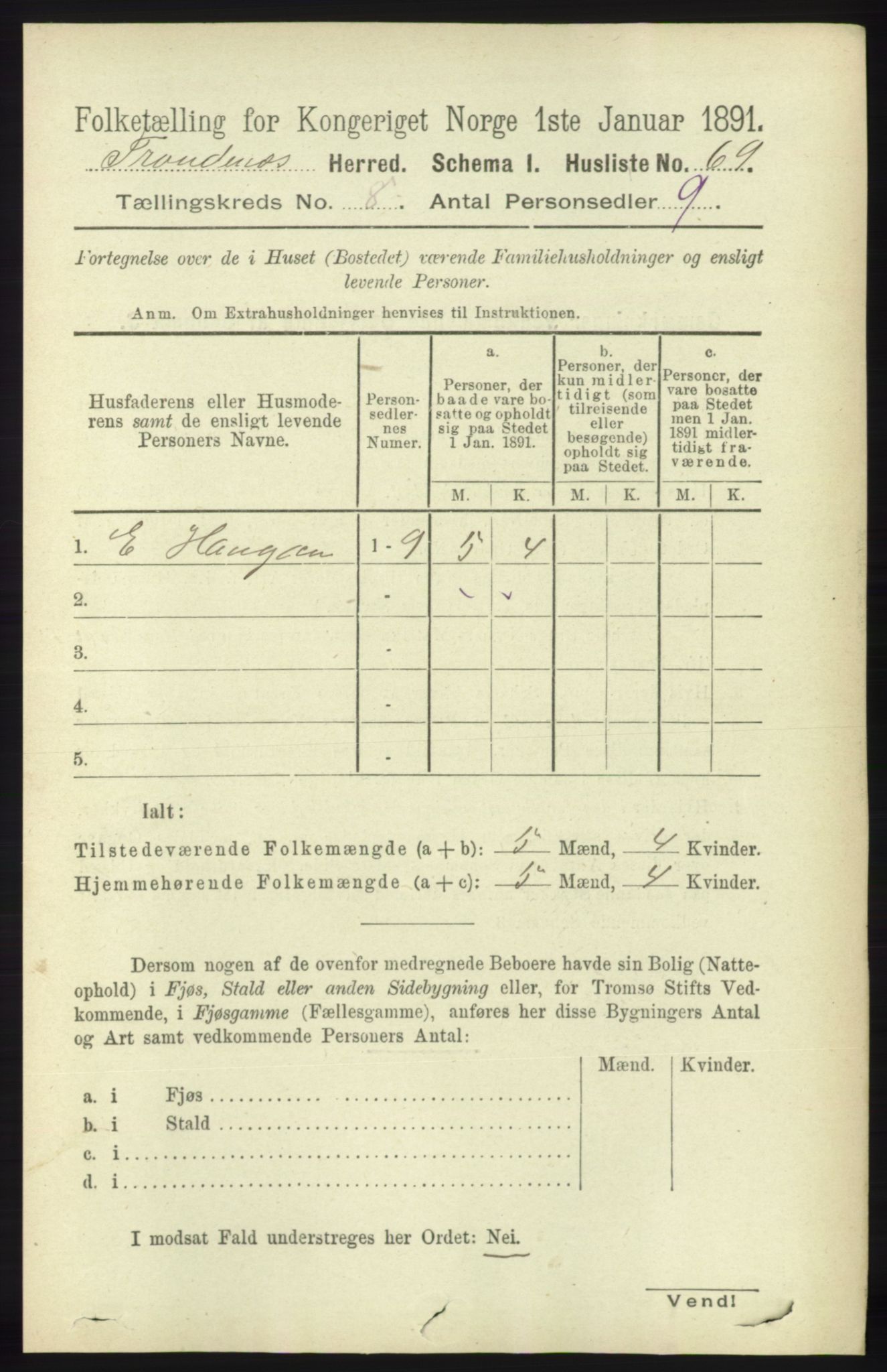 RA, 1891 census for 1914 Trondenes, 1891, p. 5755