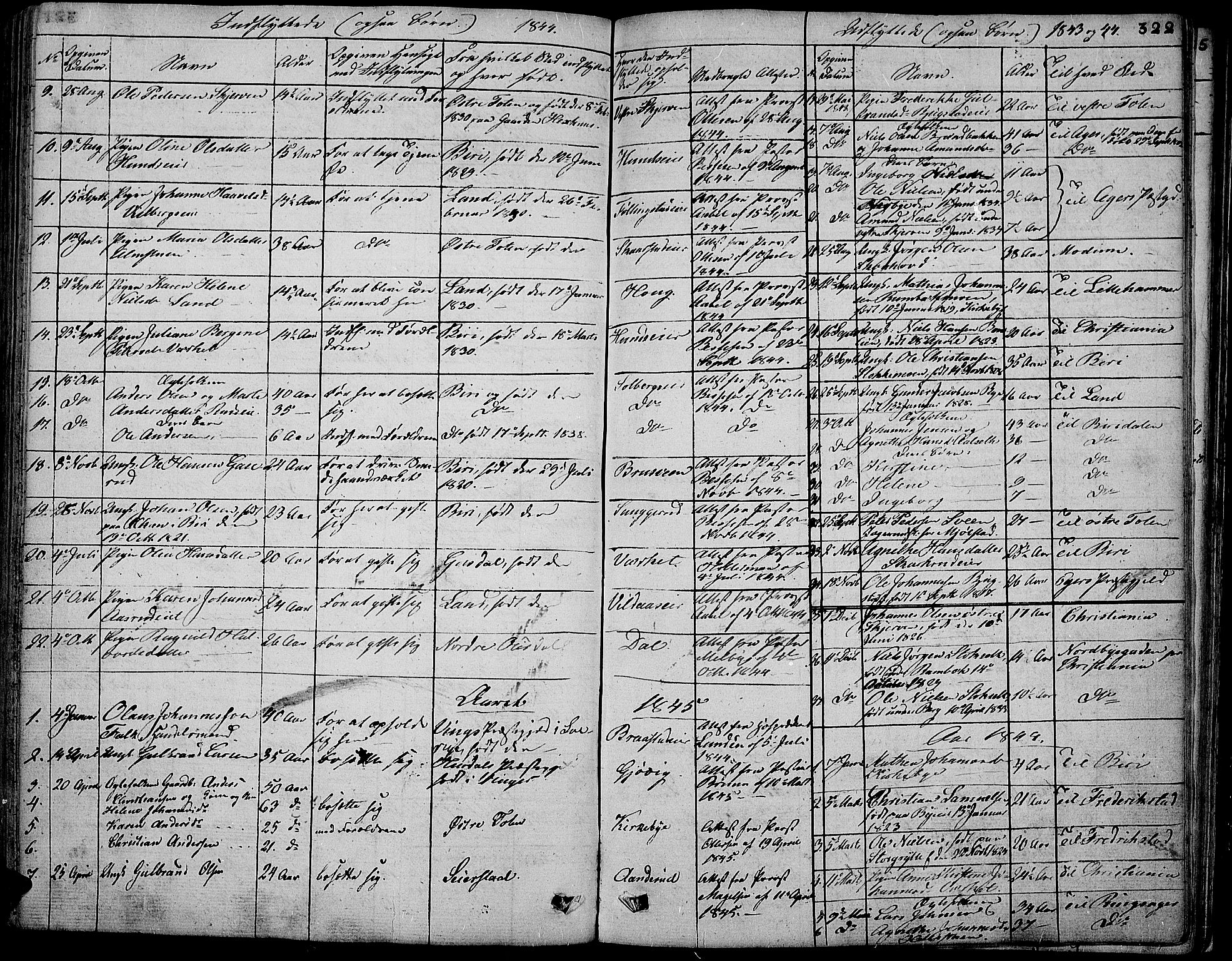 Vardal prestekontor, SAH/PREST-100/H/Ha/Hab/L0004: Parish register (copy) no. 4, 1831-1853, p. 322