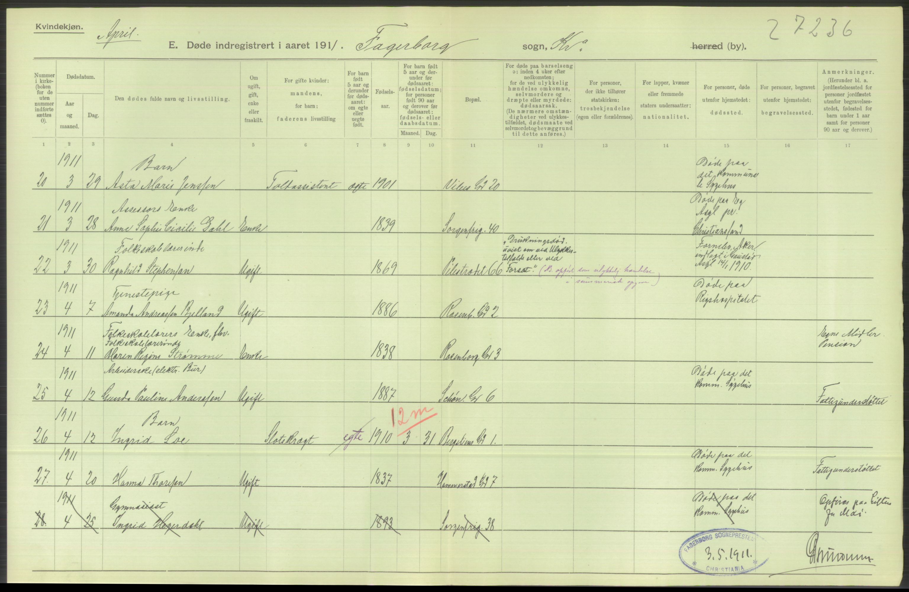 Statistisk sentralbyrå, Sosiodemografiske emner, Befolkning, RA/S-2228/D/Df/Dfb/Dfba/L0010: Kristiania: Døde kvinner samt dødfødte., 1911, p. 650