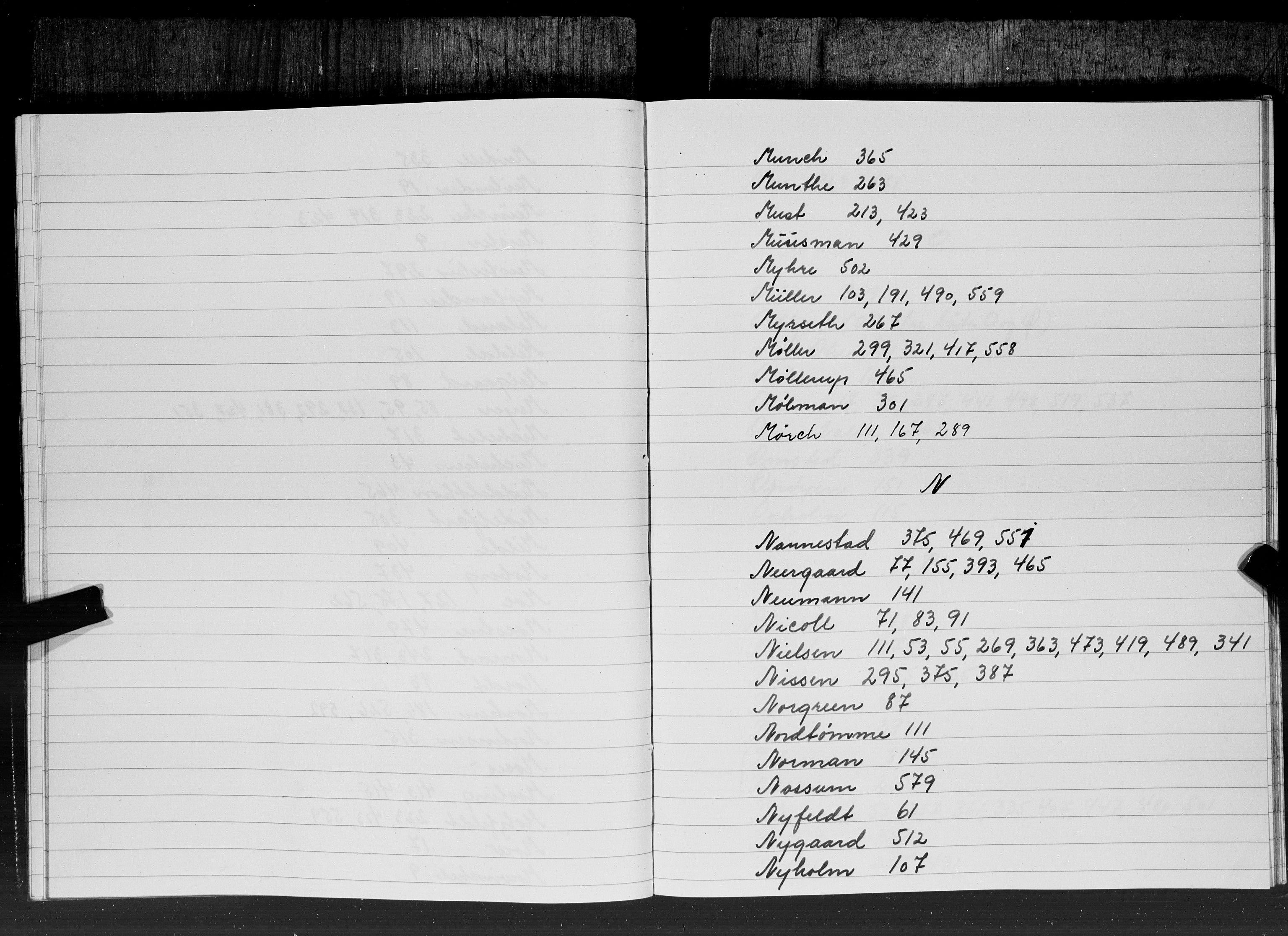 Hornemans samlinger, SAT/PA-X/A/L0013b: Register til bind 13a Angell - Hammond, 1600-1886