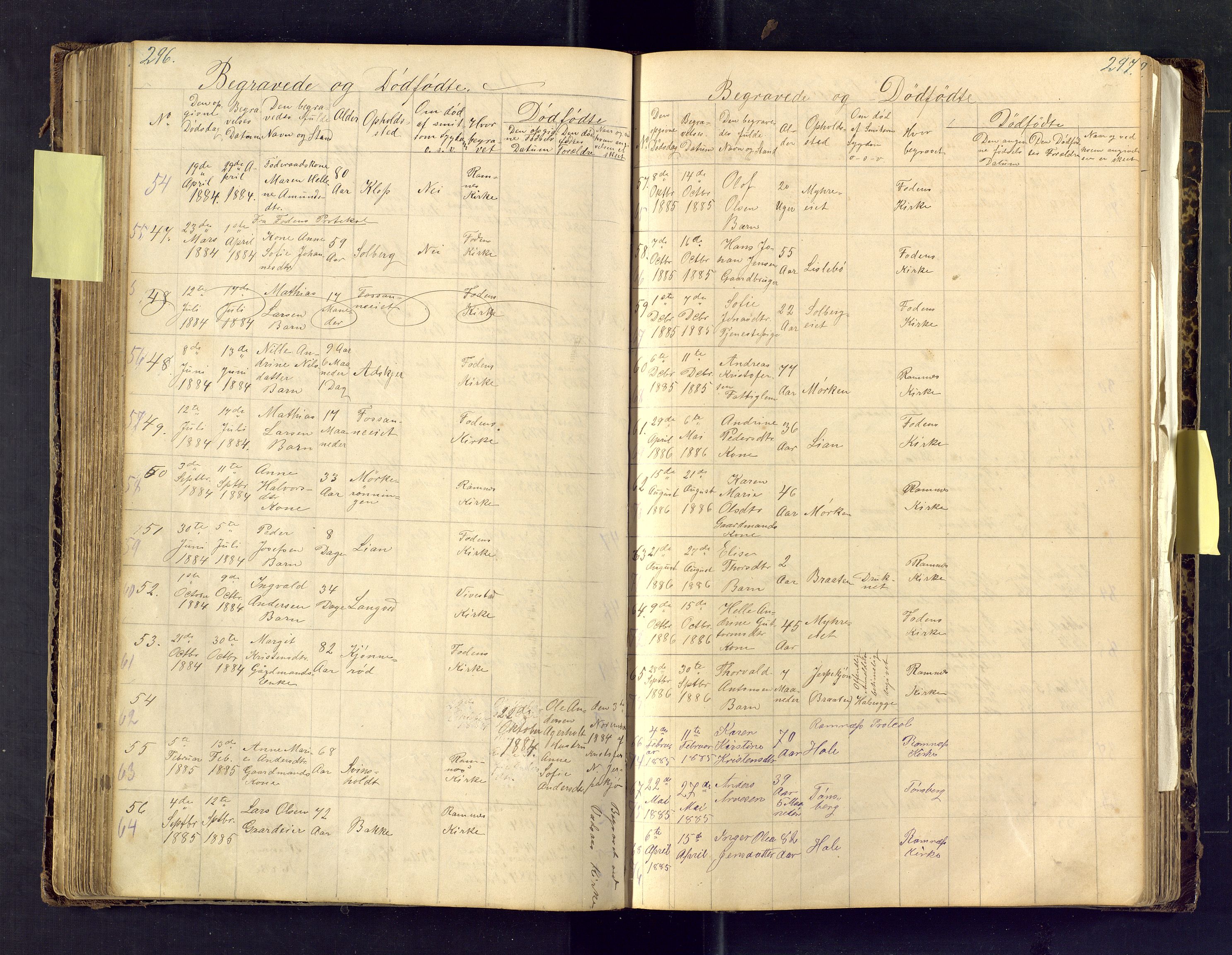 Den evangelisk lutherske frimenighet i Jarlsbergs grevskap med flere steder, AV/SAKO-P-1384/F/Fa/L0001: Dissenter register no. Fa/L0001, 1872-1925, p. 296-297