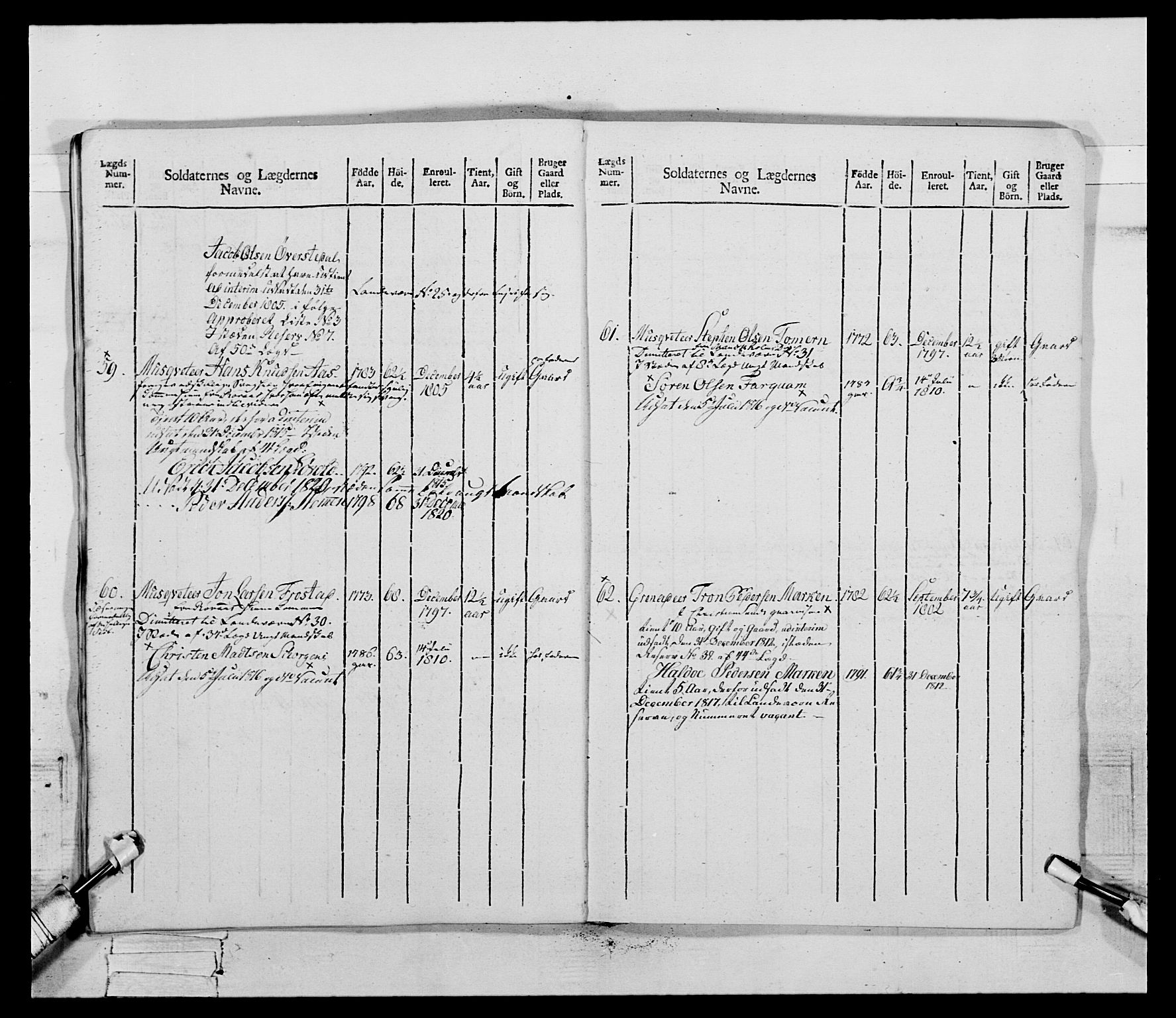 Generalitets- og kommissariatskollegiet, Det kongelige norske kommissariatskollegium, AV/RA-EA-5420/E/Eh/L0083b: 2. Trondheimske nasjonale infanteriregiment, 1810, p. 119