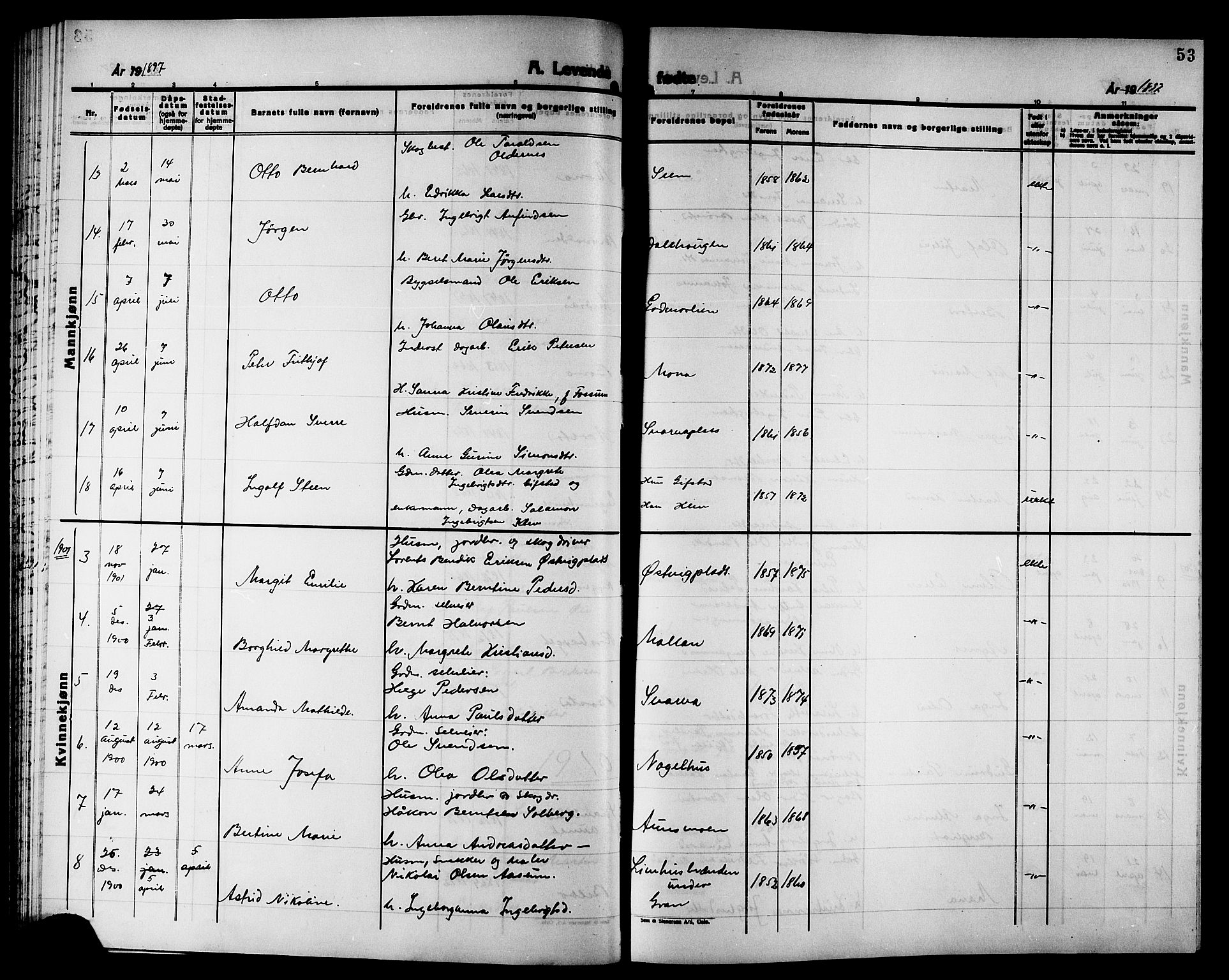 Ministerialprotokoller, klokkerbøker og fødselsregistre - Nord-Trøndelag, SAT/A-1458/749/L0487: Parish register (official) no. 749D03, 1887-1902, p. 53