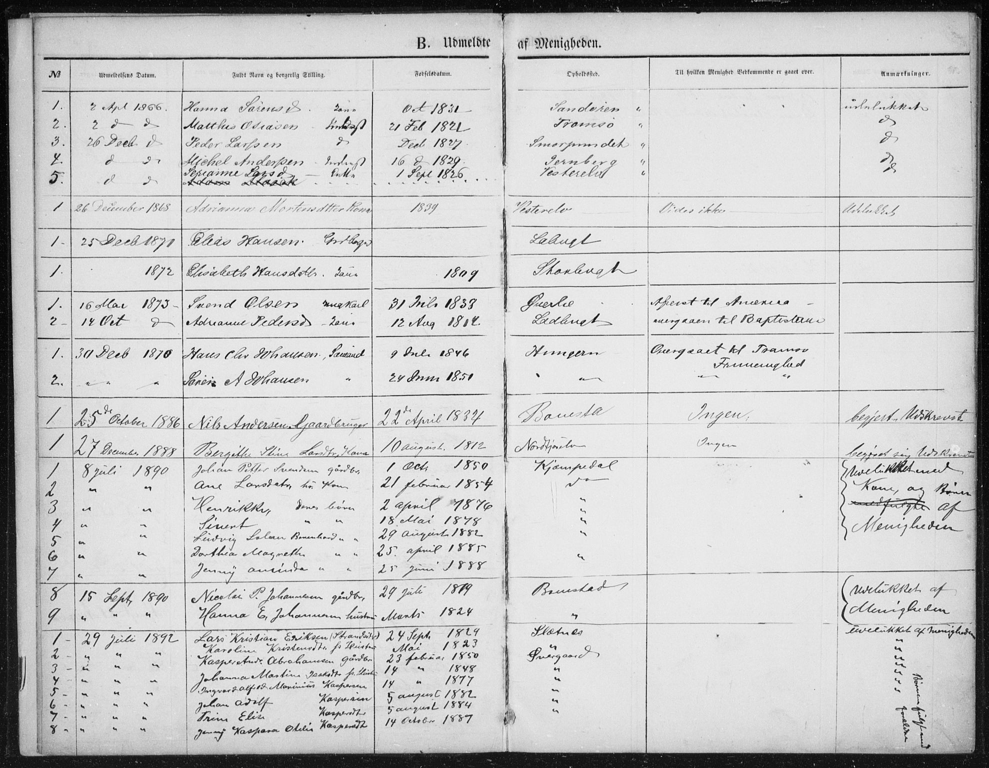 Fylkesmannen i Troms, SATØ/S-0001/A7.10.1/L1974: Dissenter register no. TF 1974, 1856-1892