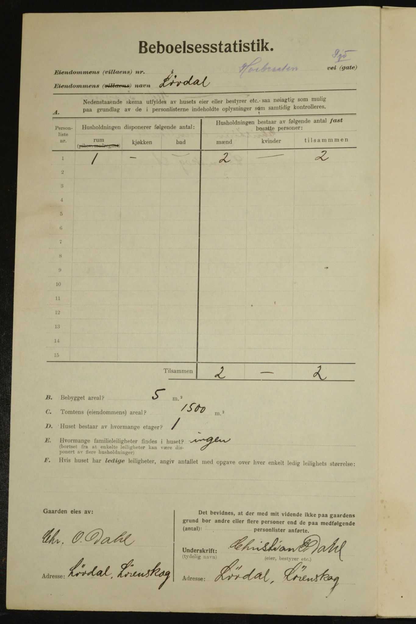 , Municipal Census 1923 for Aker, 1923, p. 27559