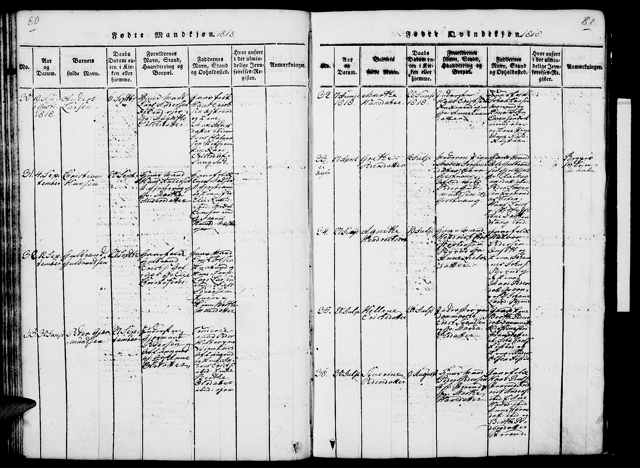 Nes prestekontor, Hedmark, AV/SAH-PREST-020/L/La/L0003: Parish register (copy) no. 3, 1814-1831, p. 80-81