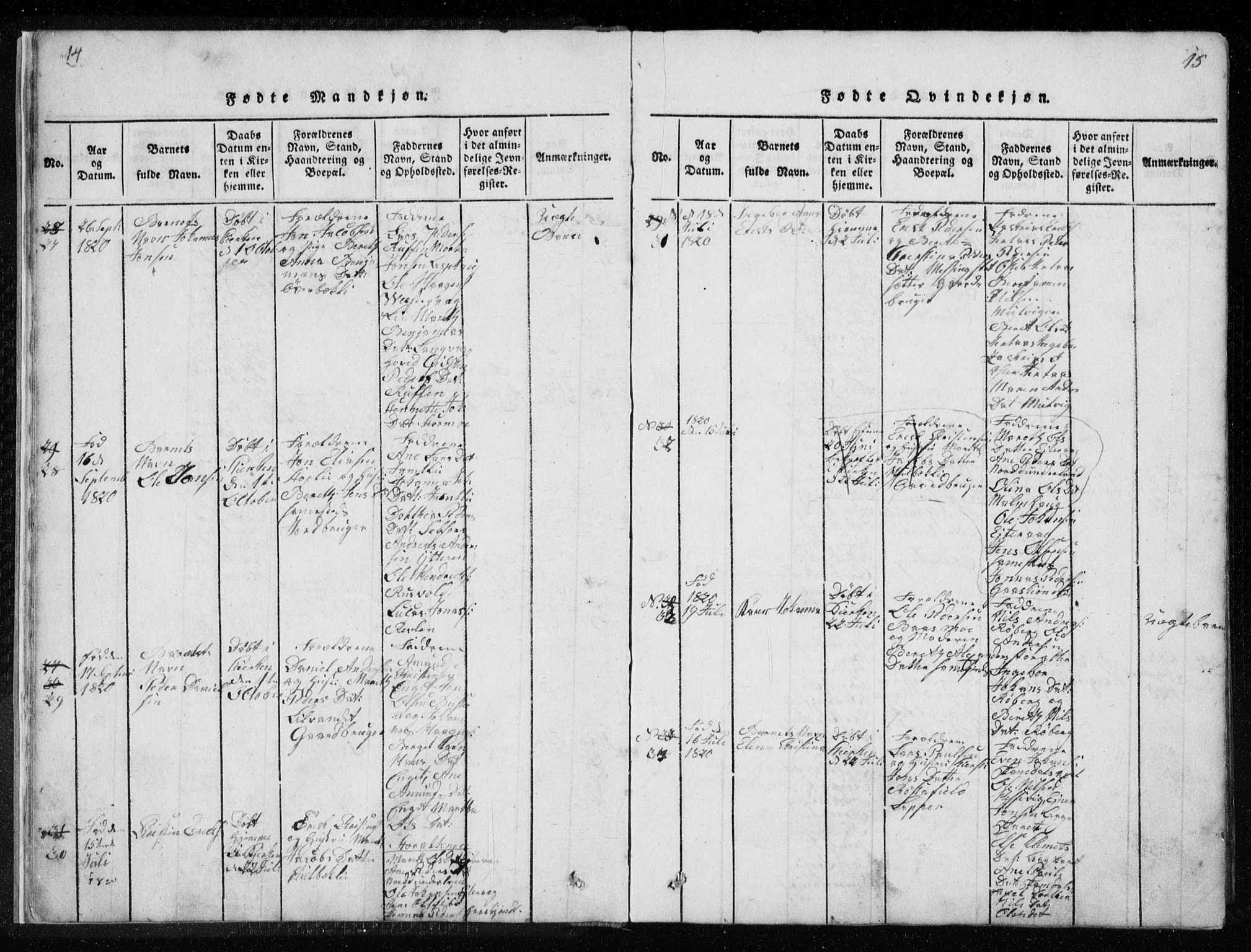Ministerialprotokoller, klokkerbøker og fødselsregistre - Nordland, SAT/A-1459/827/L0412: Parish register (copy) no. 827C01, 1820-1841, p. 14-15