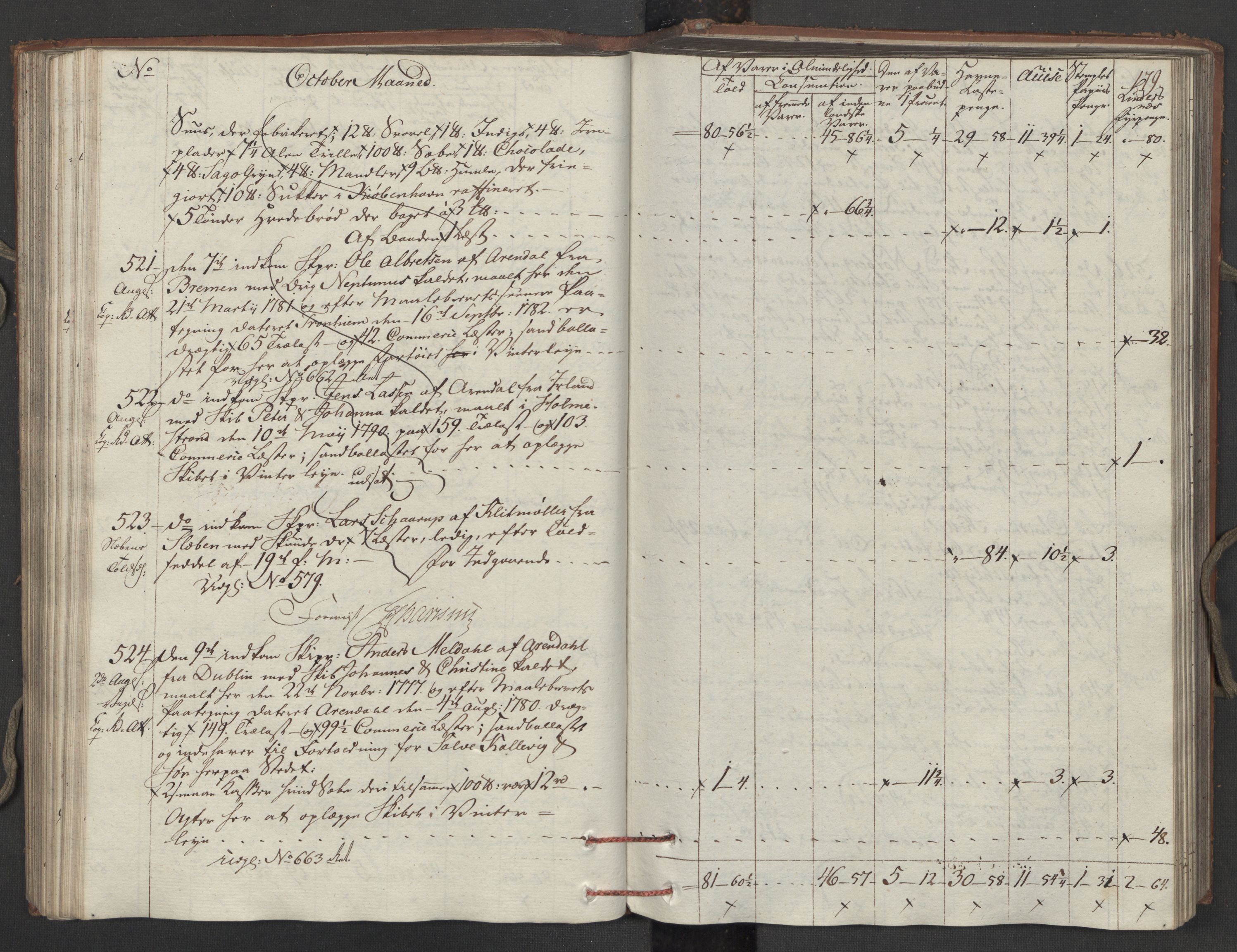 Generaltollkammeret, tollregnskaper, AV/RA-EA-5490/R15/L0121/0001: Tollregnskaper Arendal / Inngående tollbok, 1794, p. 178b-179a