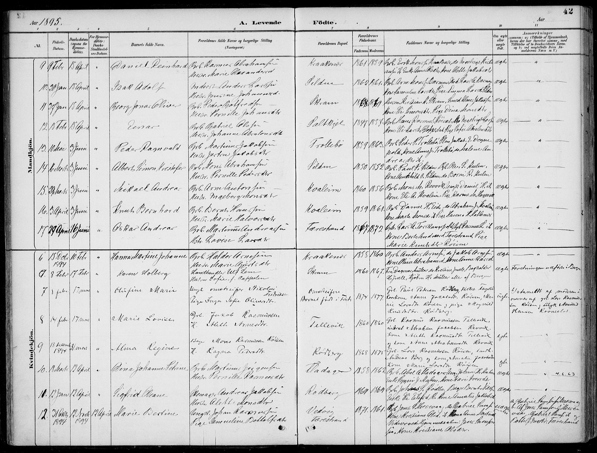 Selje sokneprestembete, AV/SAB-A-99938/H/Ha/Haa/Haac/L0002: Parish register (official) no. C  2, 1889-1904, p. 42