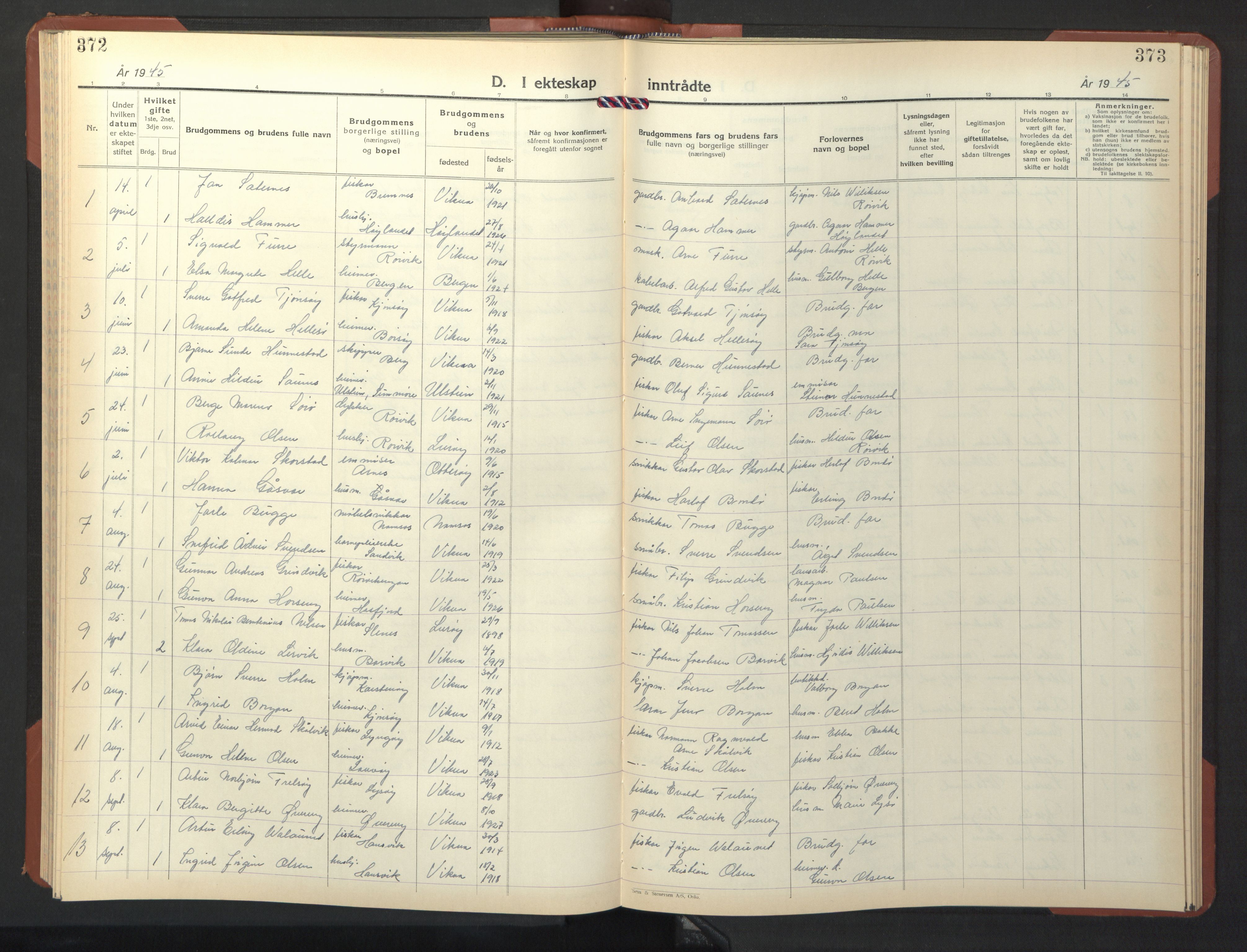Ministerialprotokoller, klokkerbøker og fødselsregistre - Nord-Trøndelag, SAT/A-1458/786/L0689: Parish register (copy) no. 786C01, 1940-1948, p. 372-373