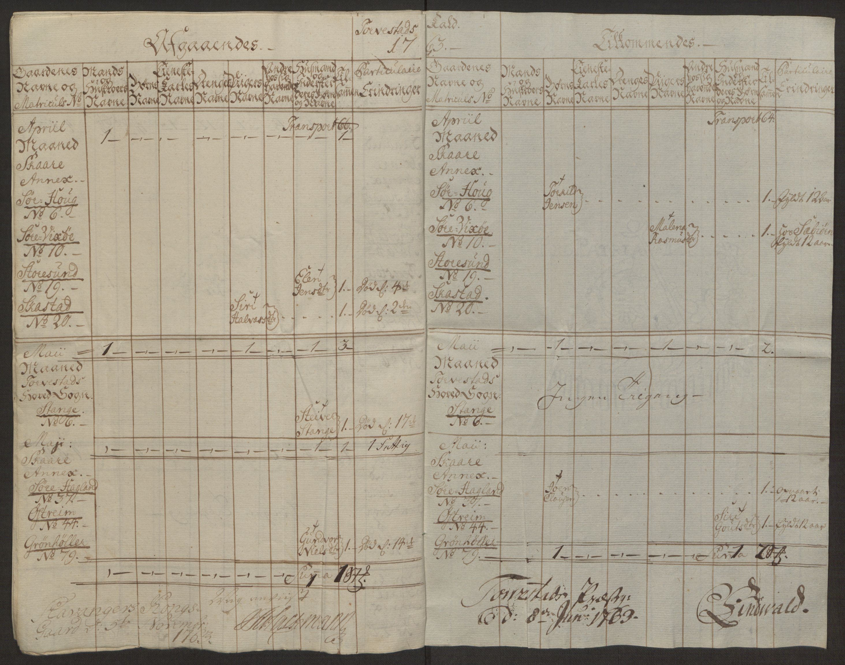 Rentekammeret inntil 1814, Reviderte regnskaper, Hovedkasseregnskaper, AV/RA-EA-4065/Rf/L0072b: Ekstraskatteregnskap, 1762, p. 683