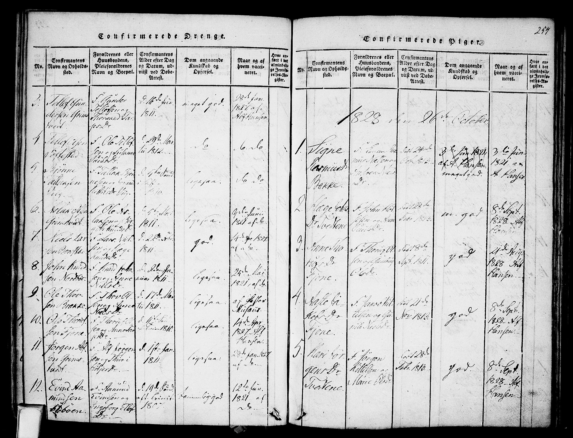 Nissedal kirkebøker, SAKO/A-288/F/Fa/L0002: Parish register (official) no. I 2, 1814-1845, p. 254