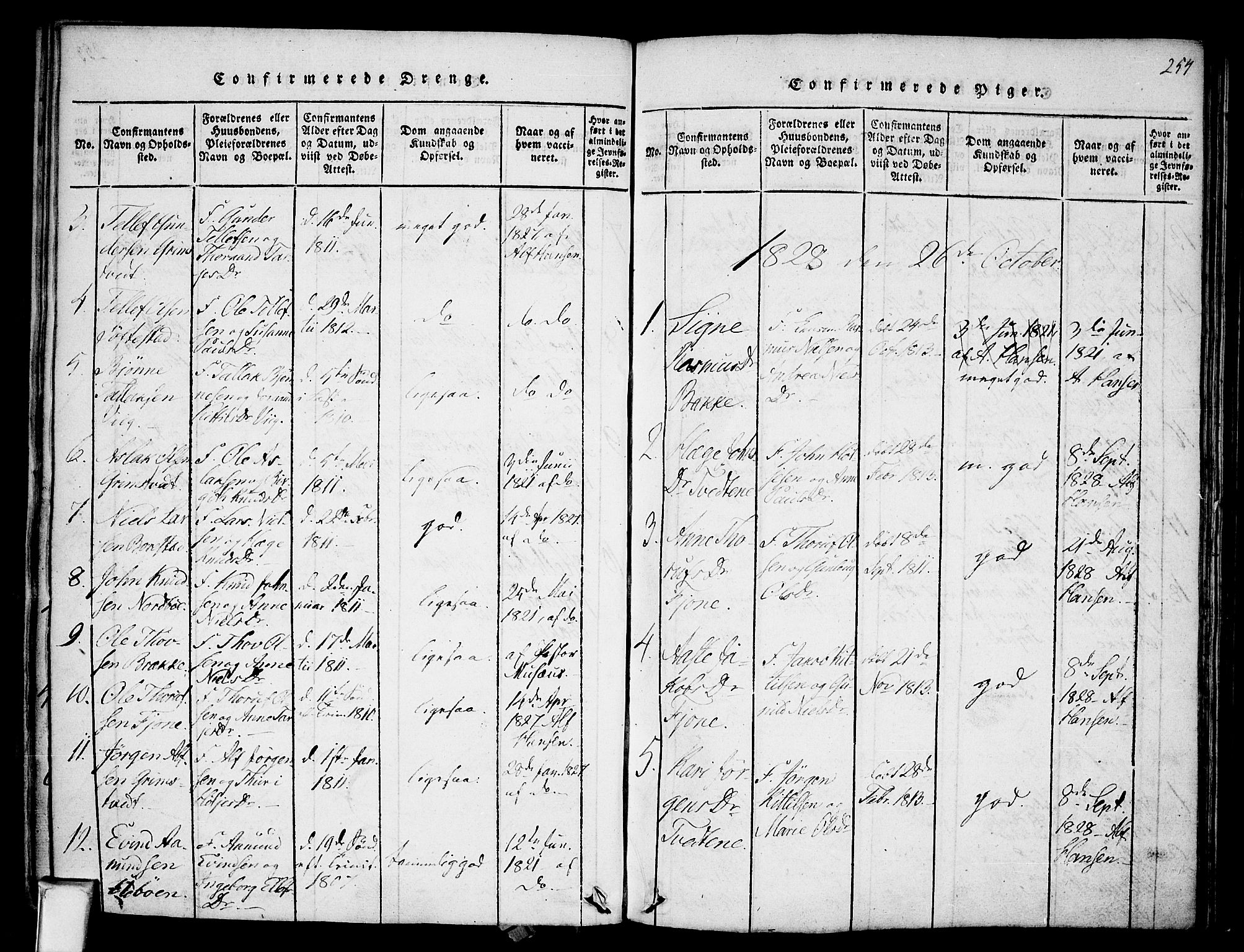 Nissedal kirkebøker, AV/SAKO-A-288/F/Fa/L0002: Parish register (official) no. I 2, 1814-1845, p. 254