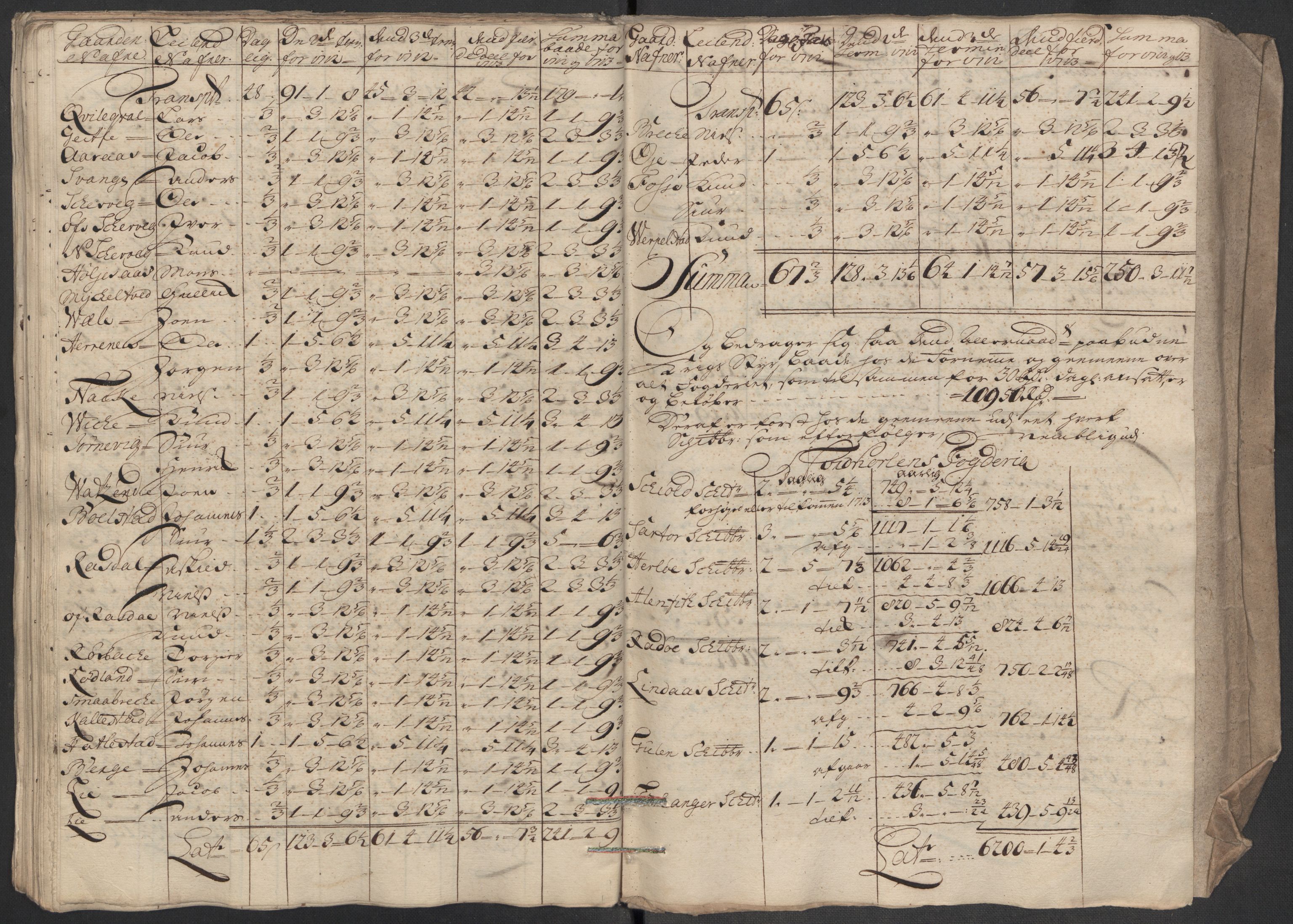 Rentekammeret inntil 1814, Reviderte regnskaper, Fogderegnskap, RA/EA-4092/R51/L3197: Fogderegnskap Nordhordland og Voss, 1714, p. 218