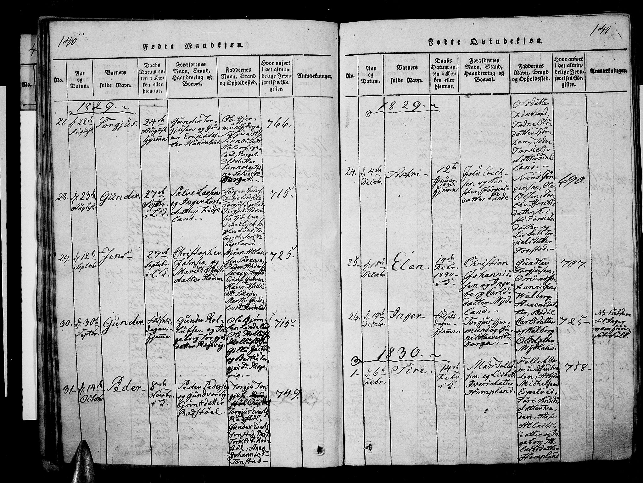 Sirdal sokneprestkontor, AV/SAK-1111-0036/F/Fa/Fab/L0001: Parish register (official) no. A 1, 1815-1834, p. 140-141