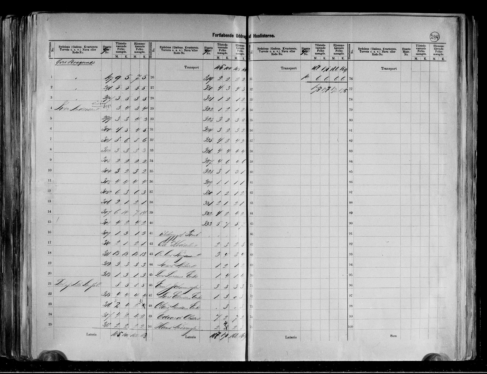 RA, 1891 census for 0602 Drammen, 1891, p. 9