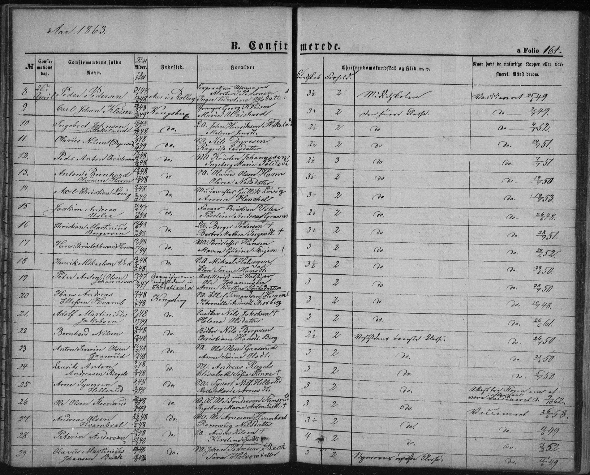 Kongsberg kirkebøker, AV/SAKO-A-22/F/Fa/L0010: Parish register (official) no. I 10, 1859-1875, p. 161