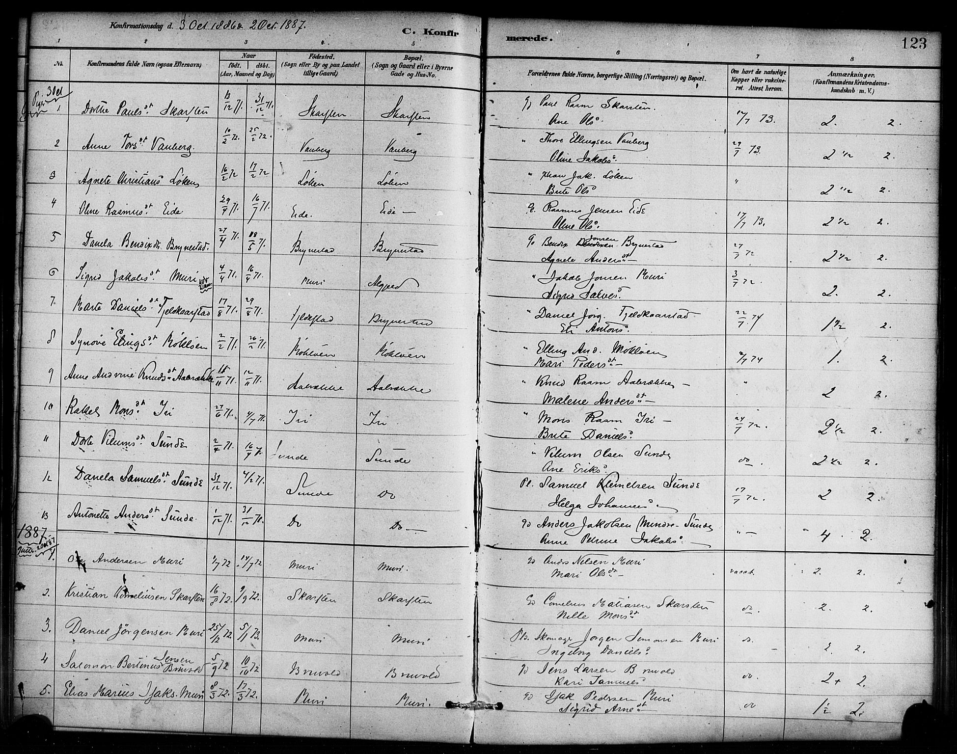 Innvik sokneprestembete, SAB/A-80501: Parish register (official) no. C 1, 1879-1900, p. 123