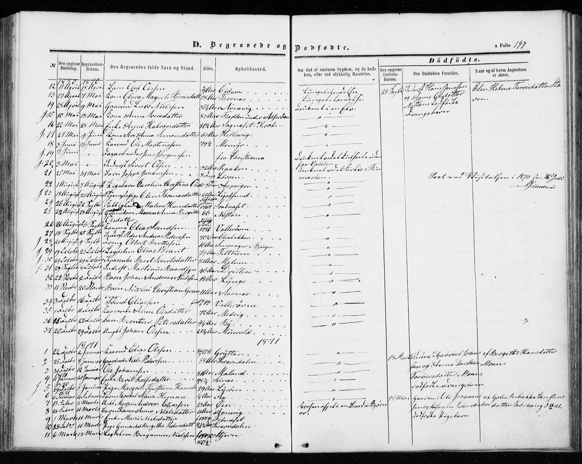 Ministerialprotokoller, klokkerbøker og fødselsregistre - Sør-Trøndelag, SAT/A-1456/655/L0678: Parish register (official) no. 655A07, 1861-1873, p. 197