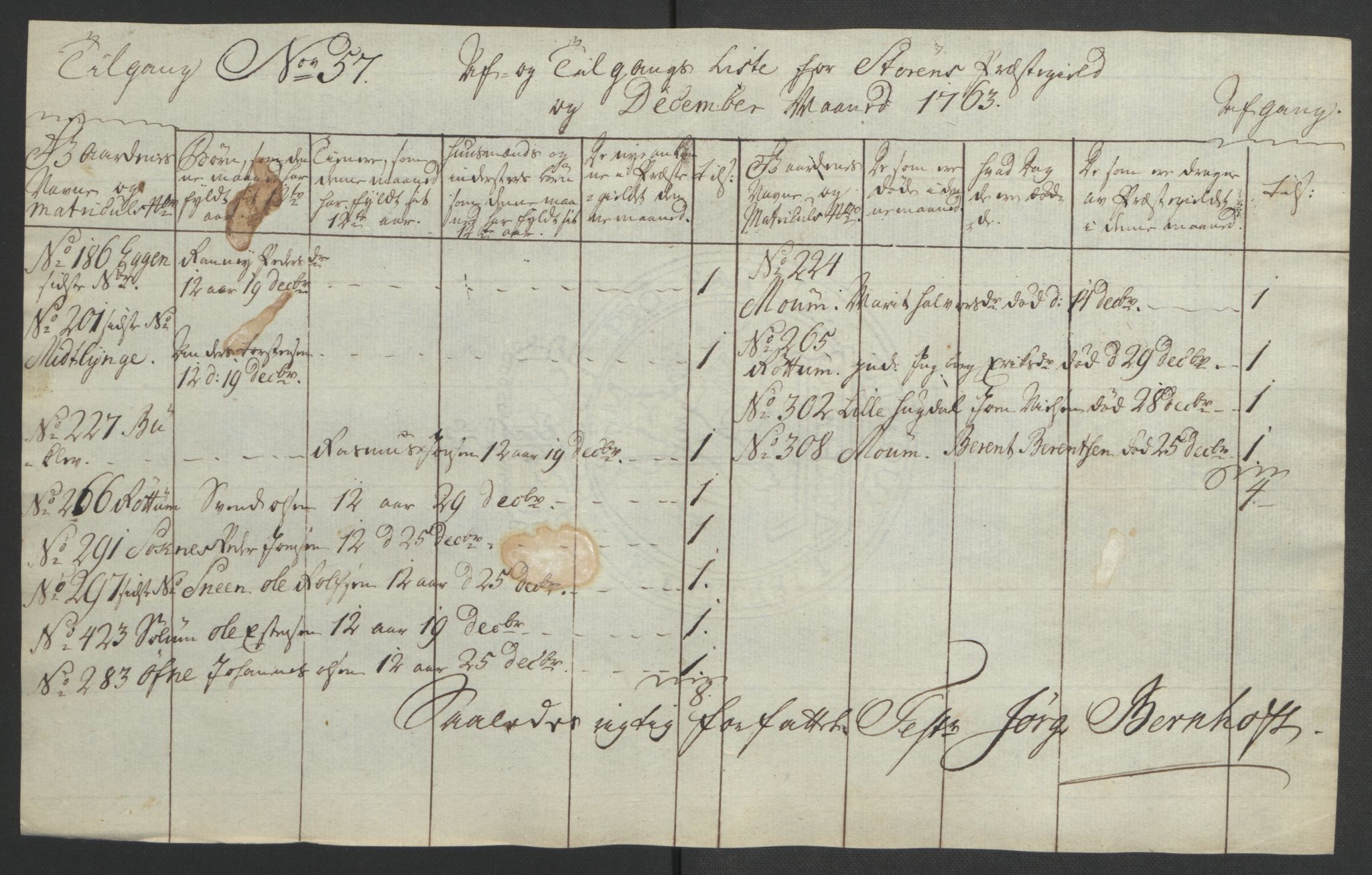 Rentekammeret inntil 1814, Realistisk ordnet avdeling, RA/EA-4070/Ol/L0021: [Gg 10]: Ekstraskatten, 23.09.1762. Orkdal og Gauldal, 1762-1767, p. 347