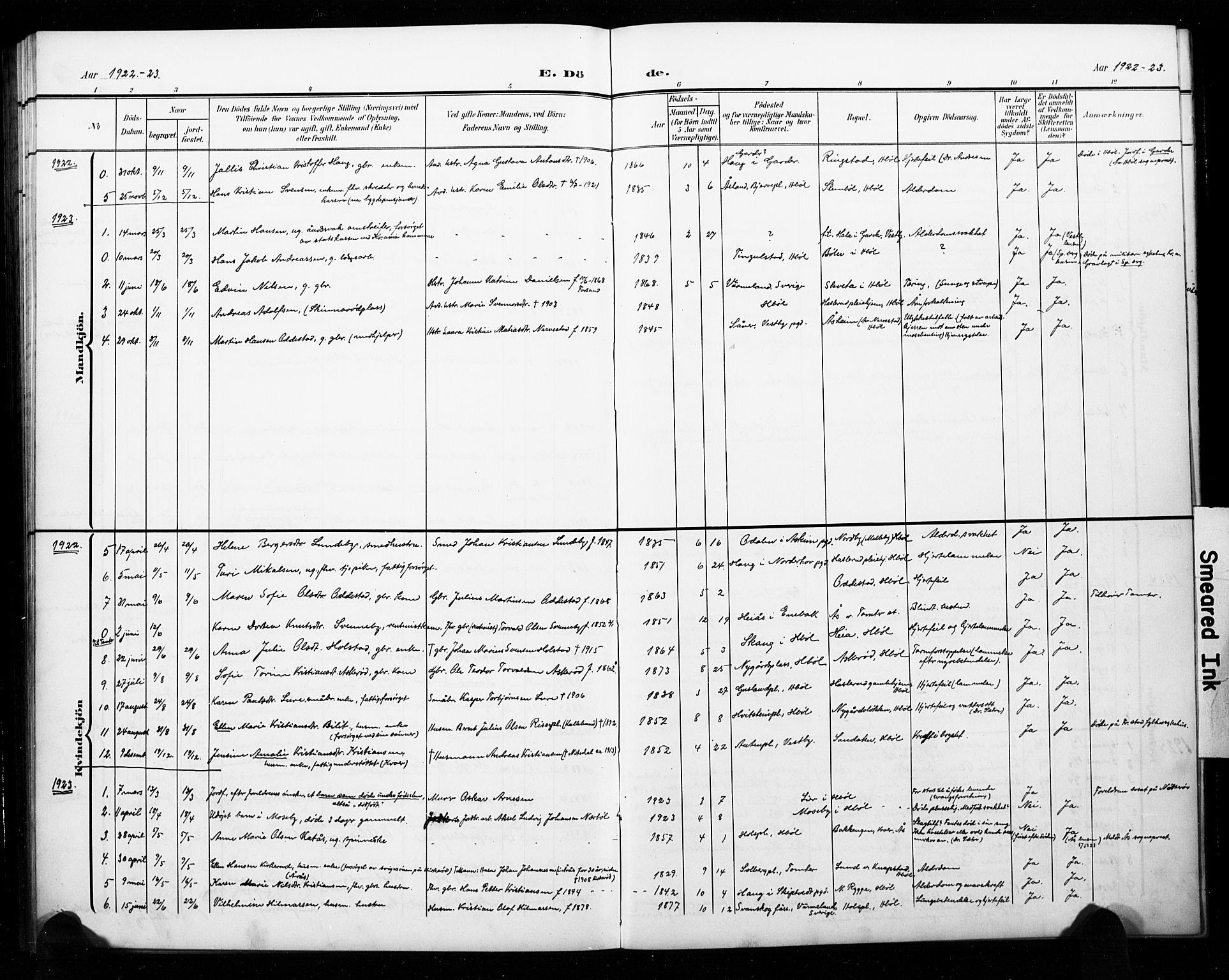 Hobøl prestekontor Kirkebøker, AV/SAO-A-2002/G/Gb/L0001: Parish register (copy) no. II 1, 1905-1929