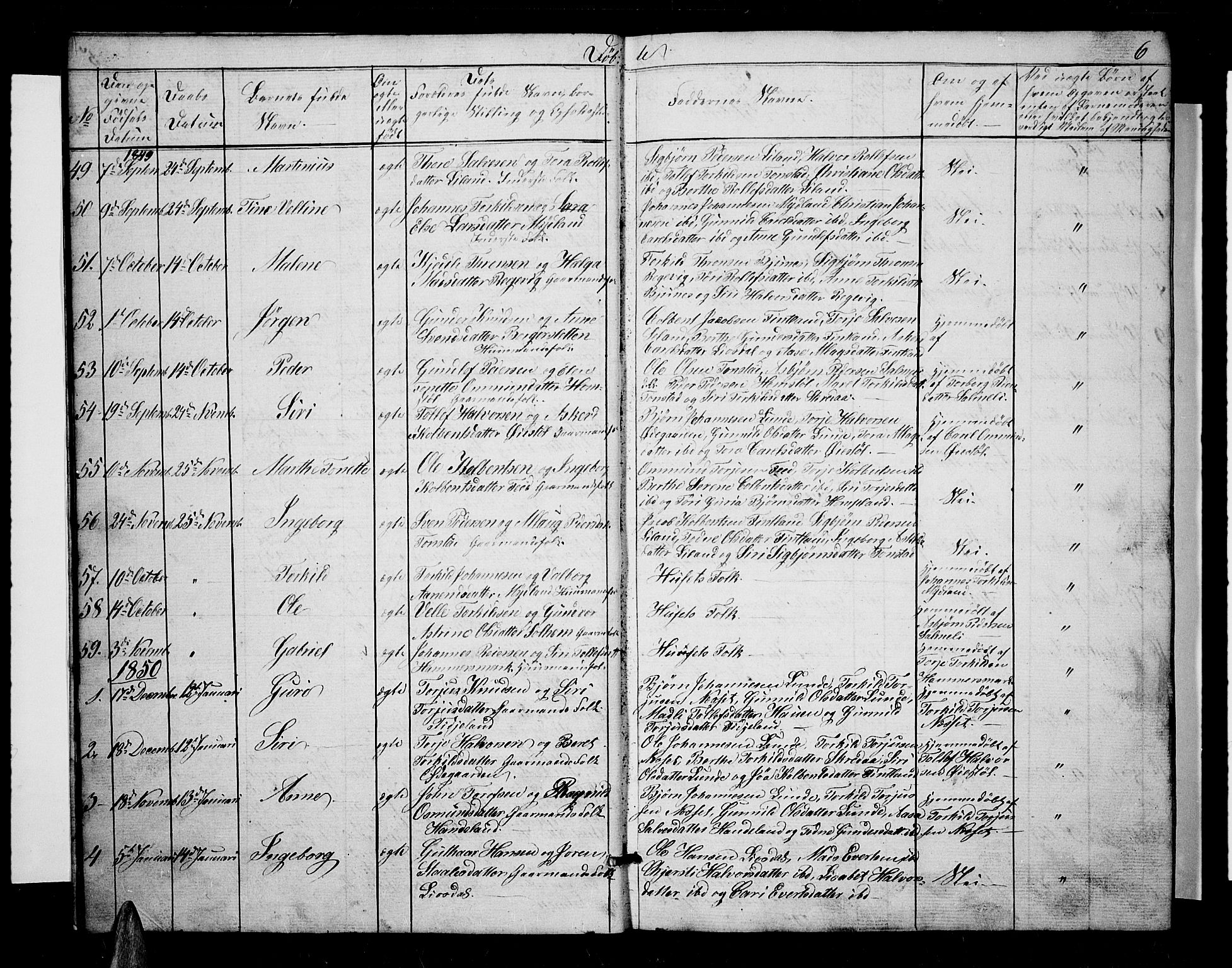 Sirdal sokneprestkontor, AV/SAK-1111-0036/F/Fb/Fbb/L0002: Parish register (copy) no. B 2, 1848-1878, p. 6