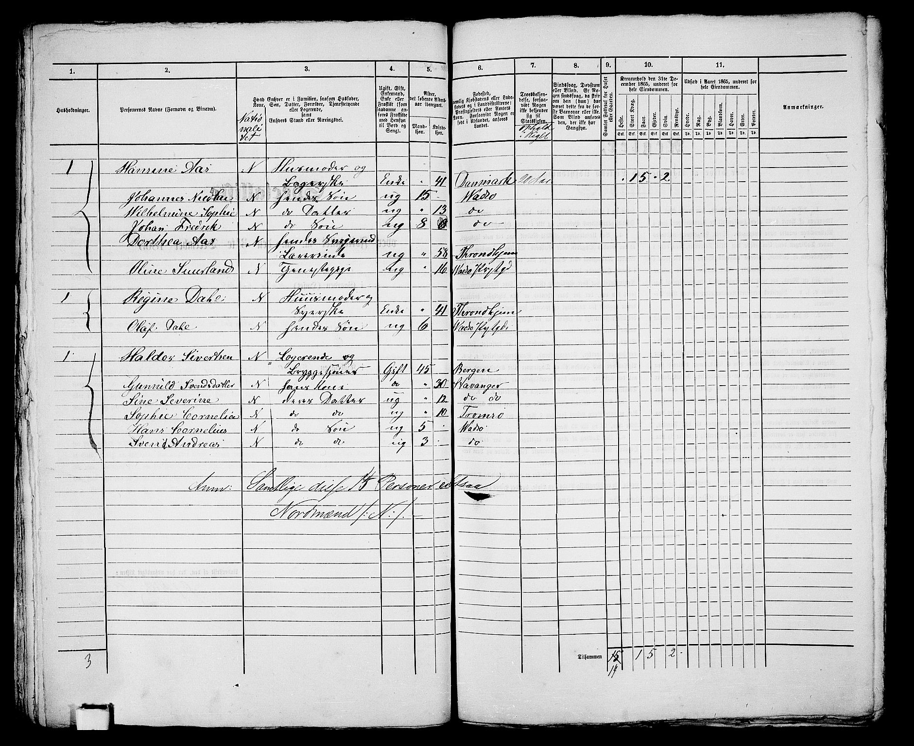 RA, 1865 census for Vadsø/Vadsø, 1865, p. 126